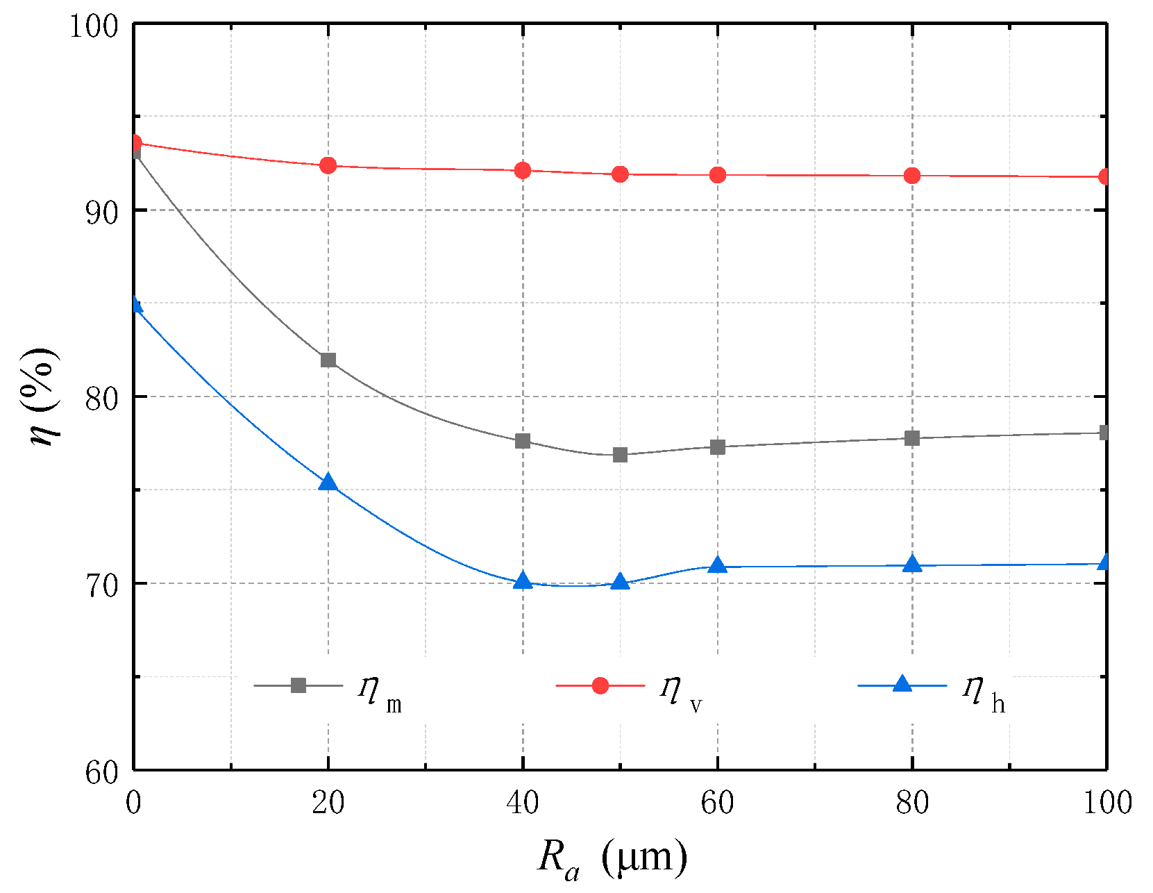 Energies 13 00464 g010 Energies 13 00464 g010