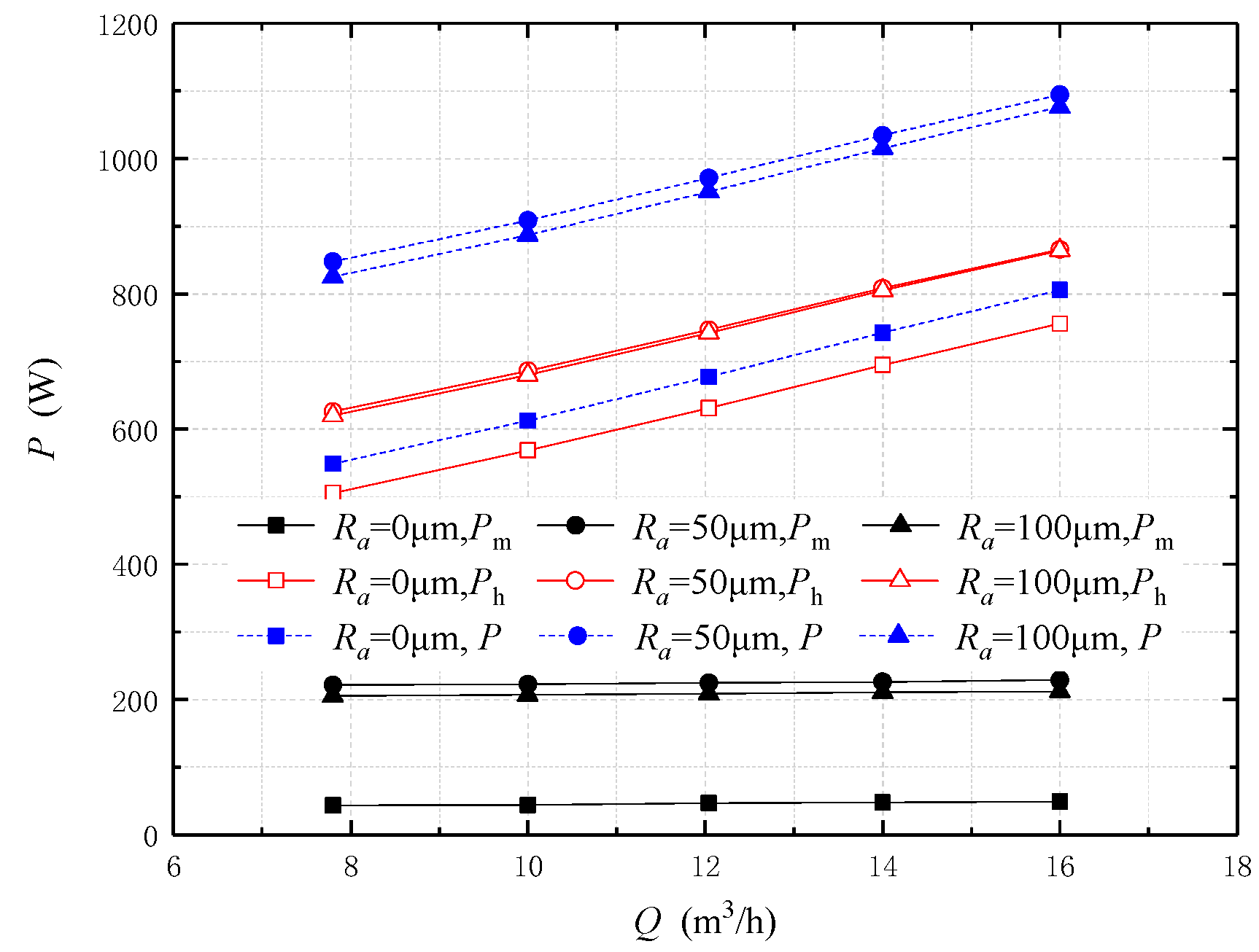 Energies 13 00464 g012 Energies 13 00464 g012