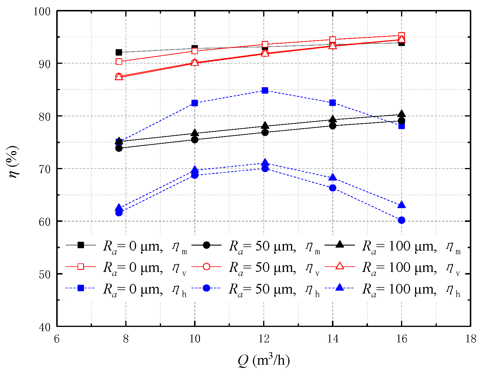 Energies 13 00464 g013 Energies 13 00464 g013