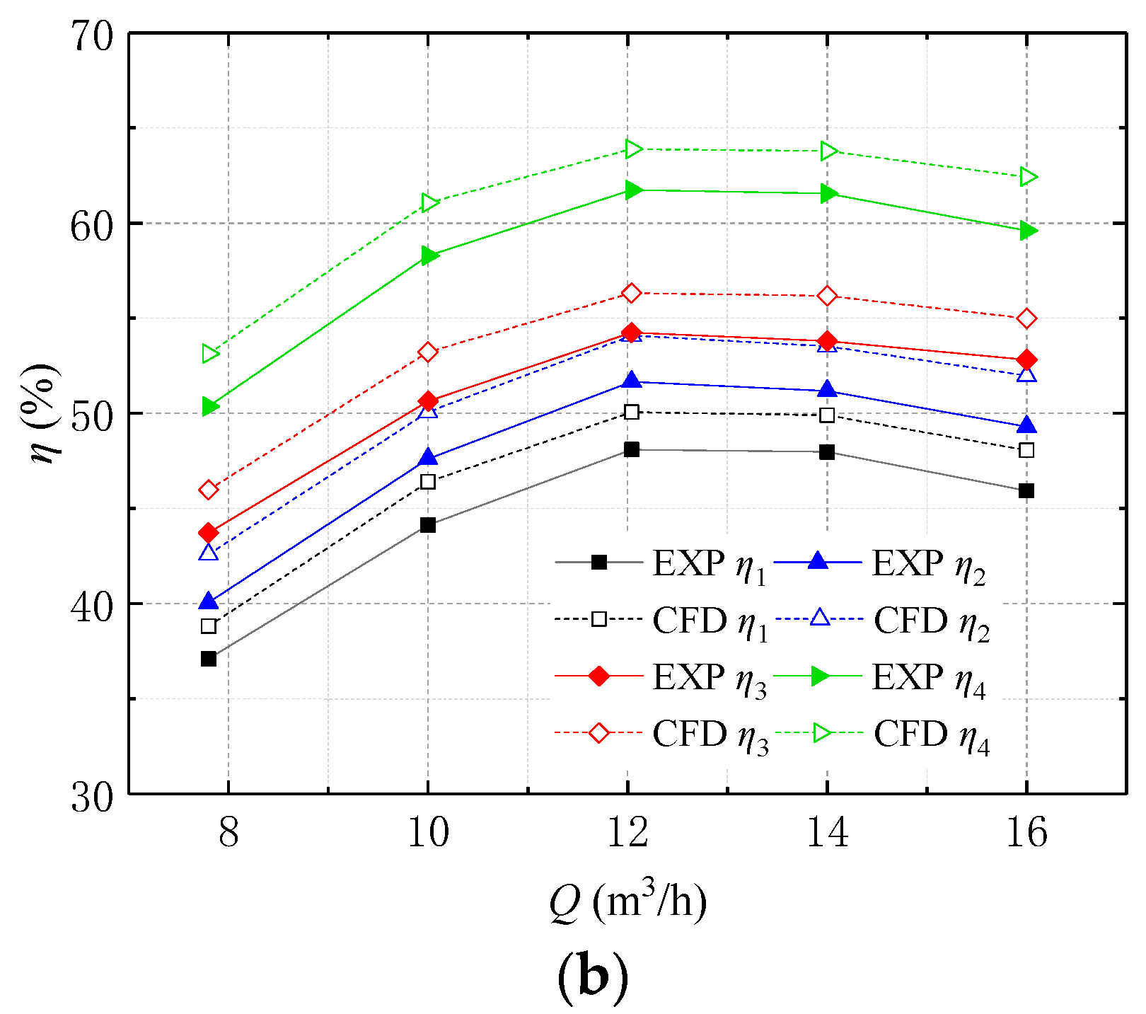Energies 13 00464 g018b Energies 13 00464 g018b