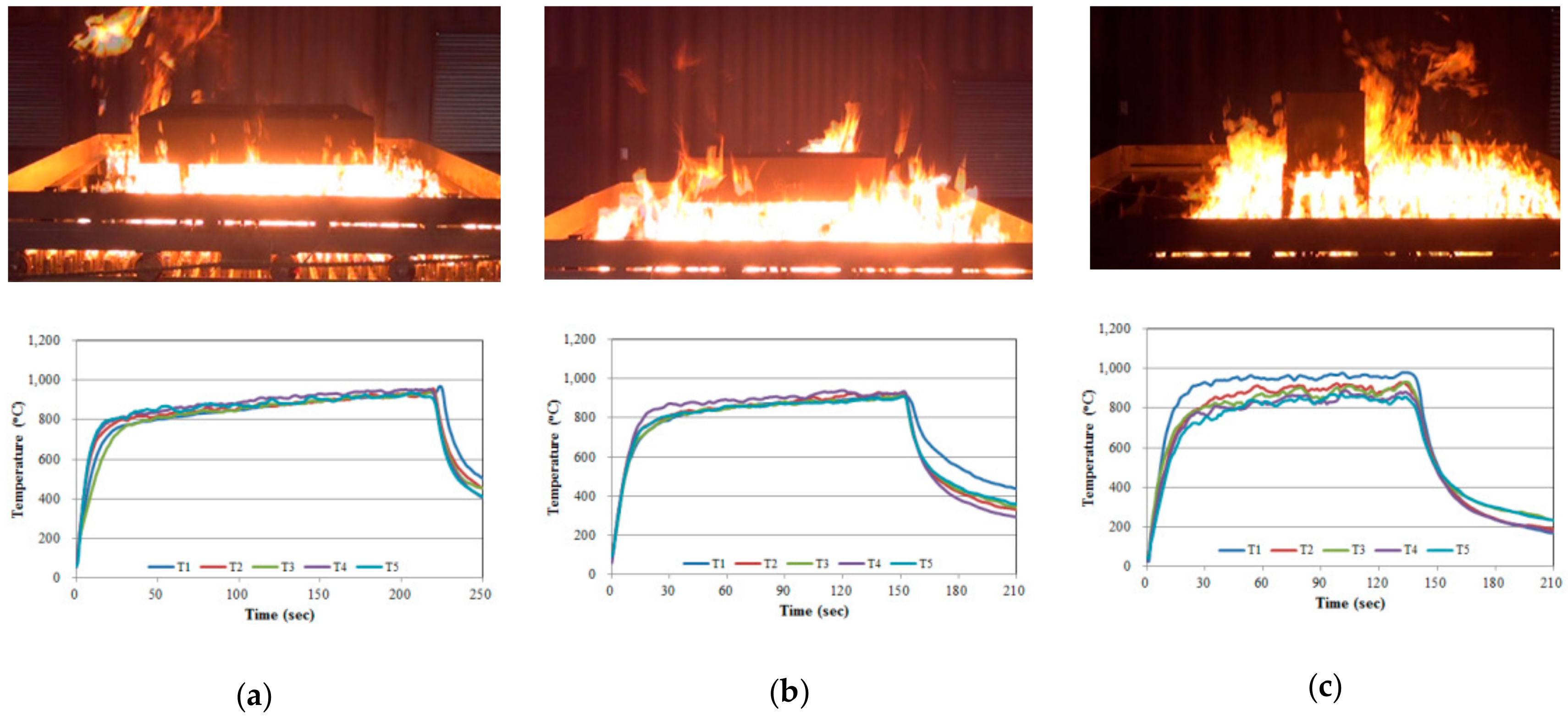 Energies 13 00465 g015 Energies 13 00465 g015