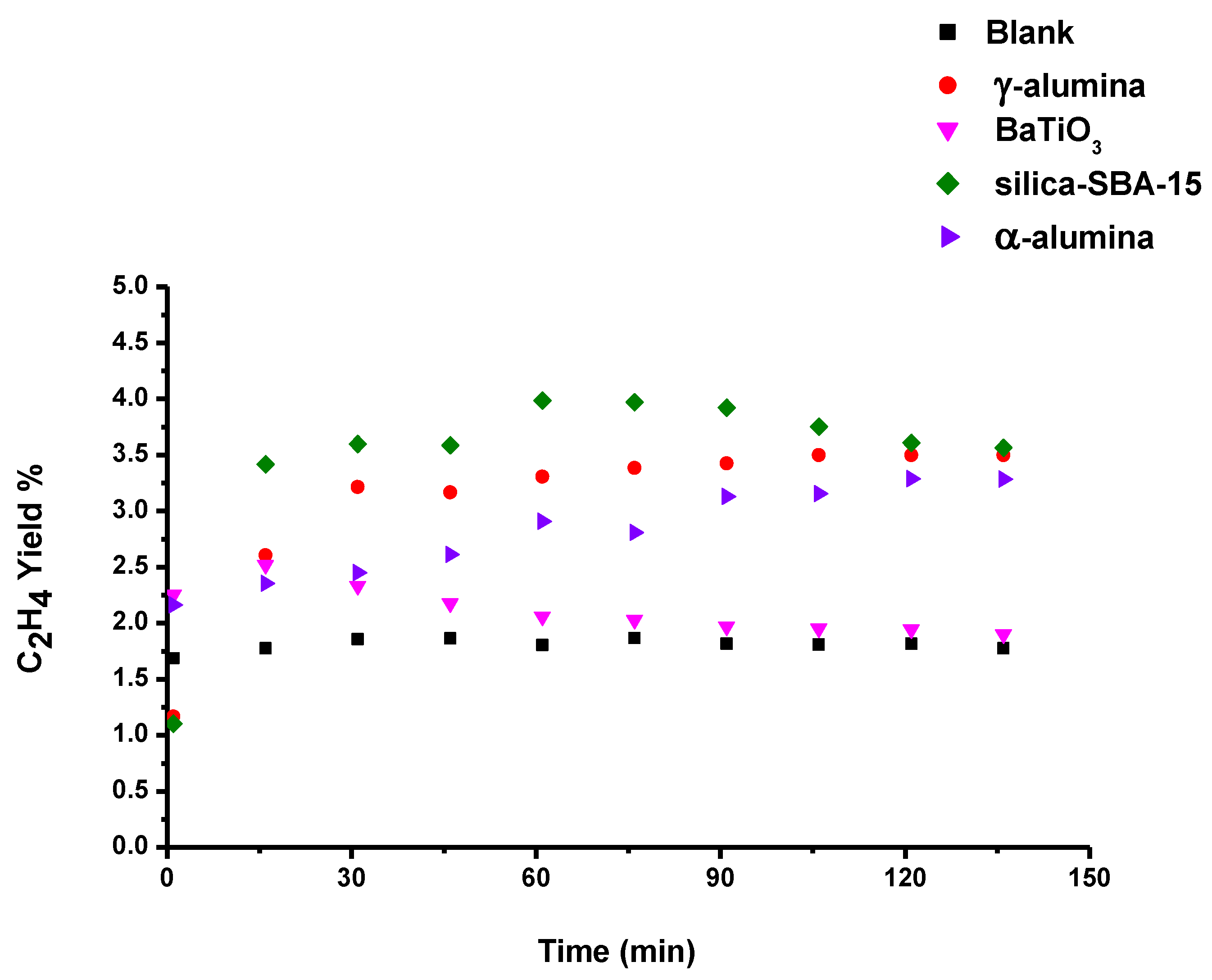 Energies 13 00468 g007