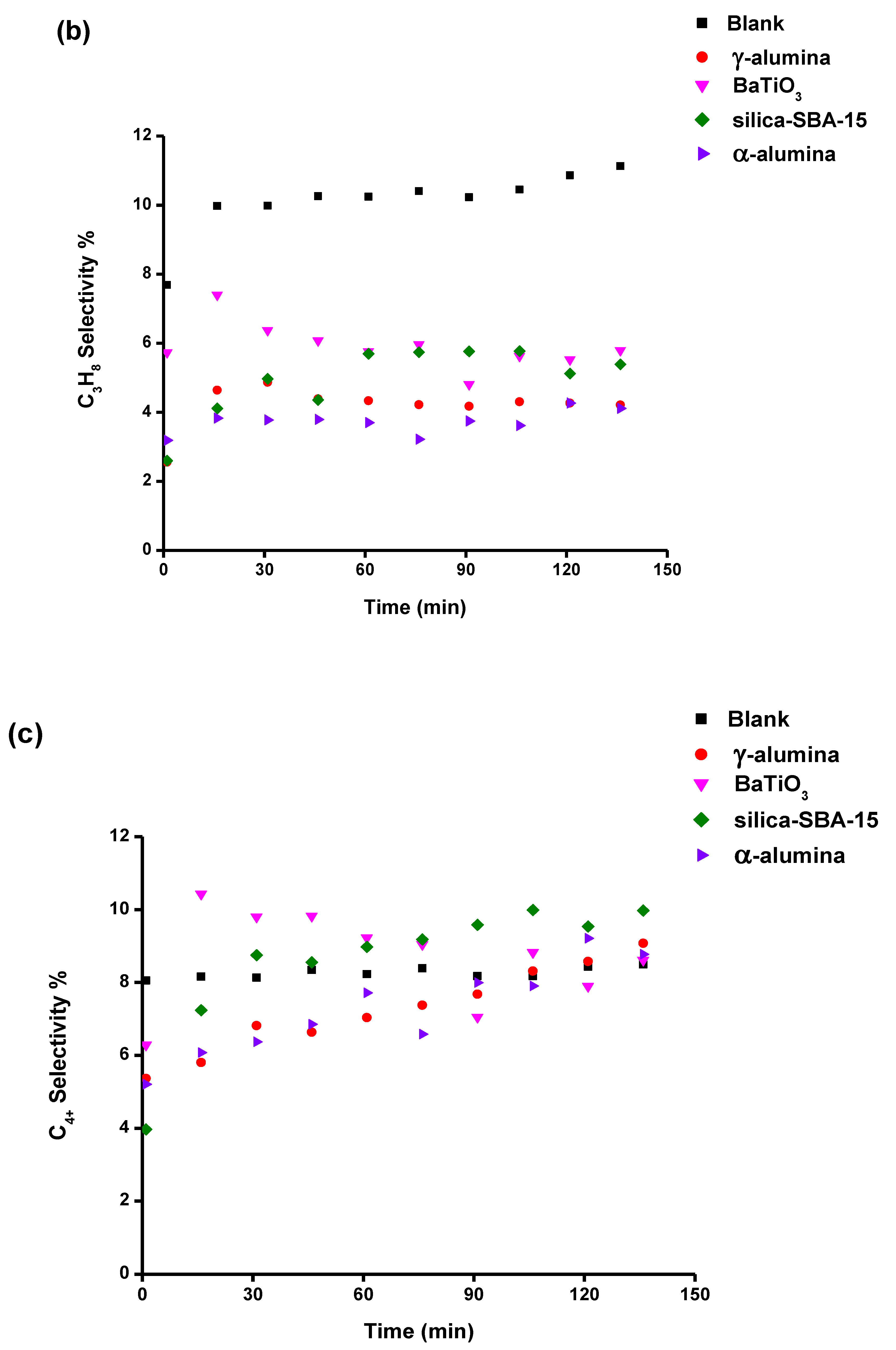 Energies 13 00468 g008b
