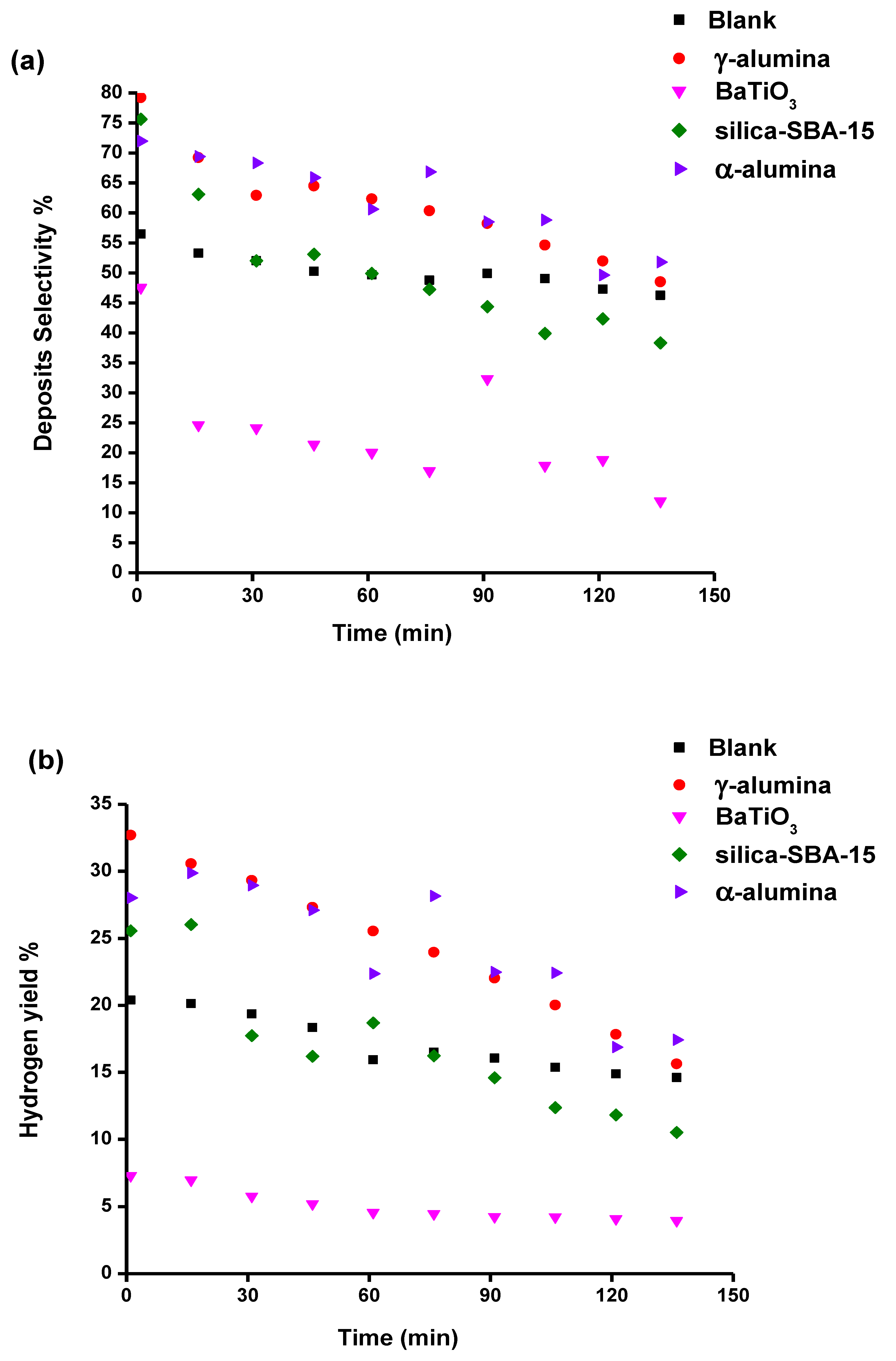 Energies 13 00468 g009