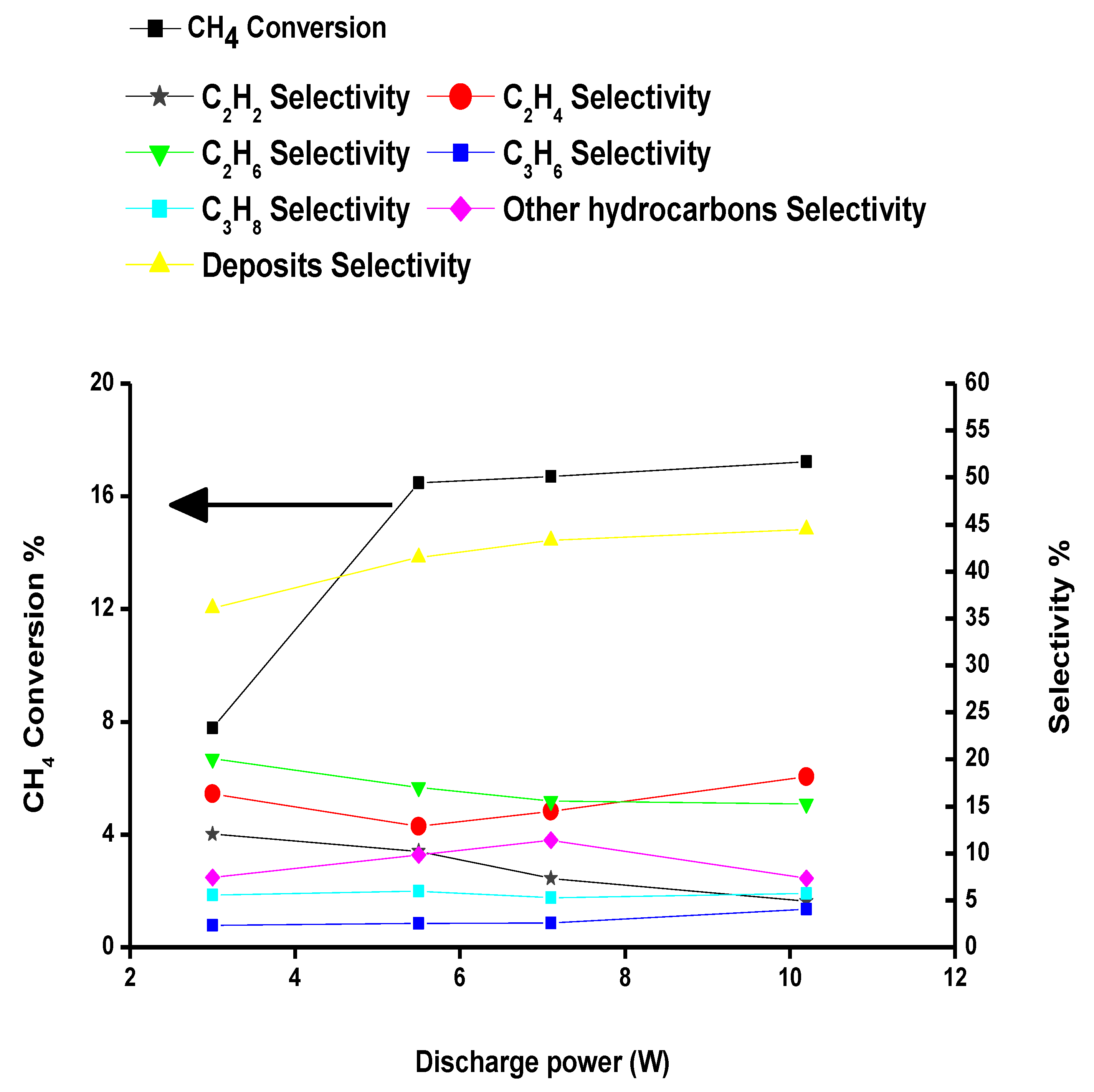 Energies 13 00468 g010