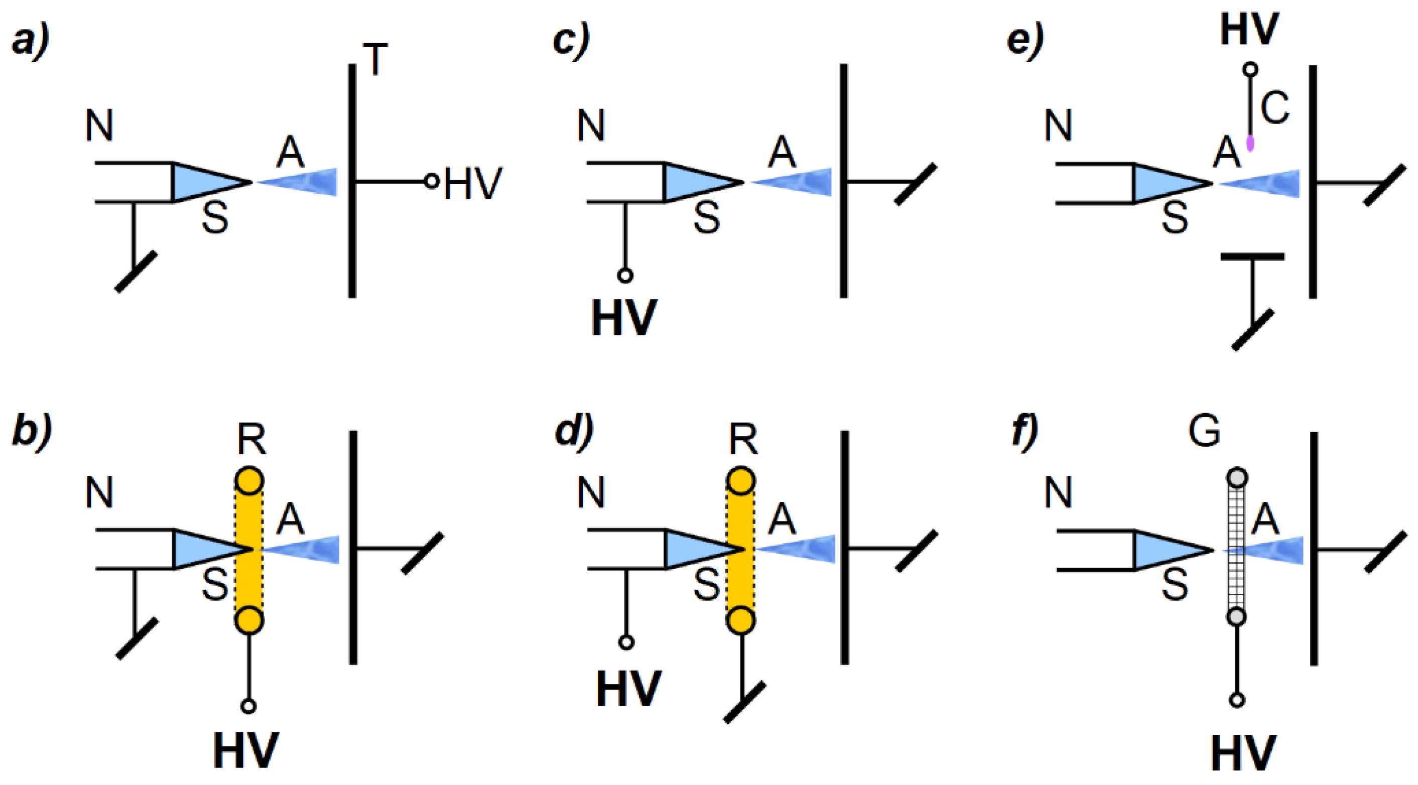 Energies 13 00469 g001 550