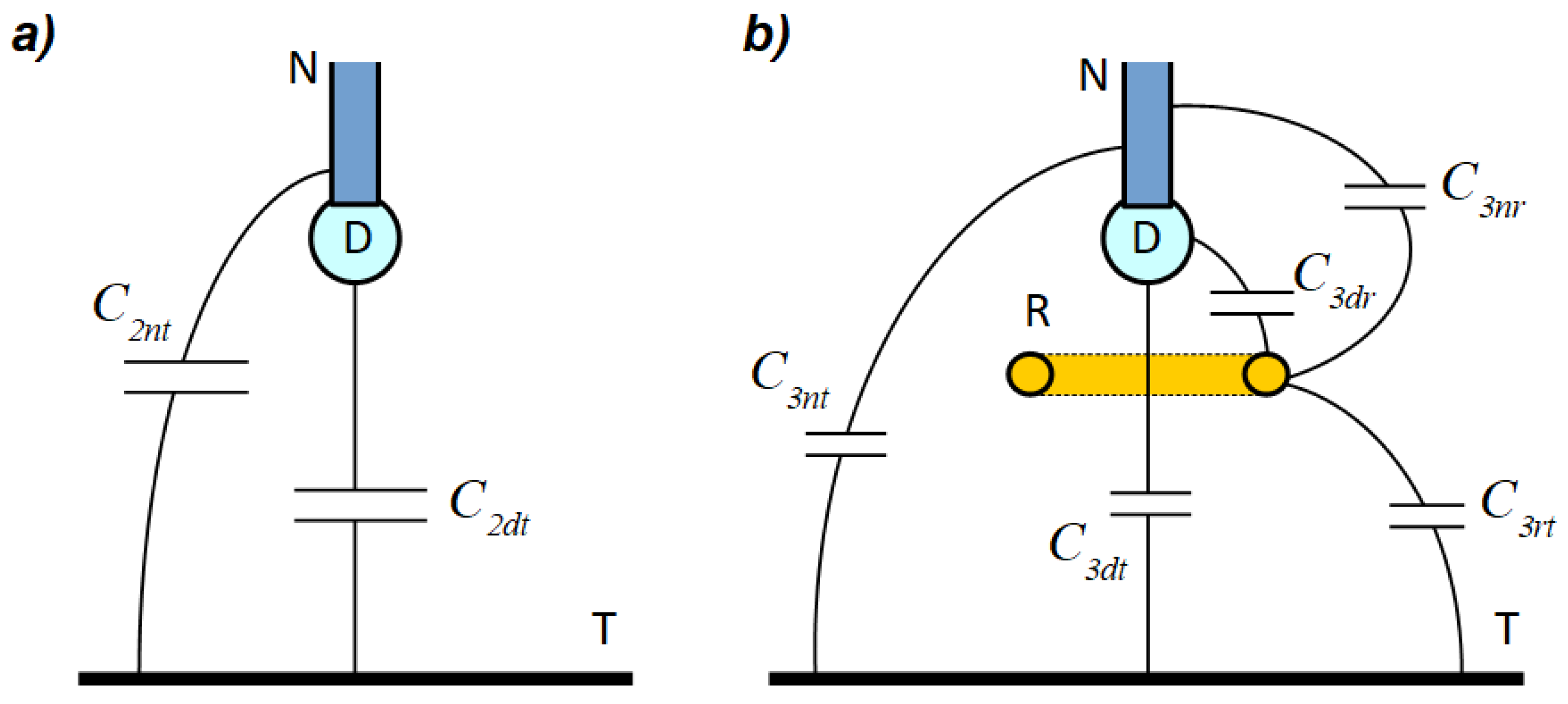 Energies 13 00469 g002 550