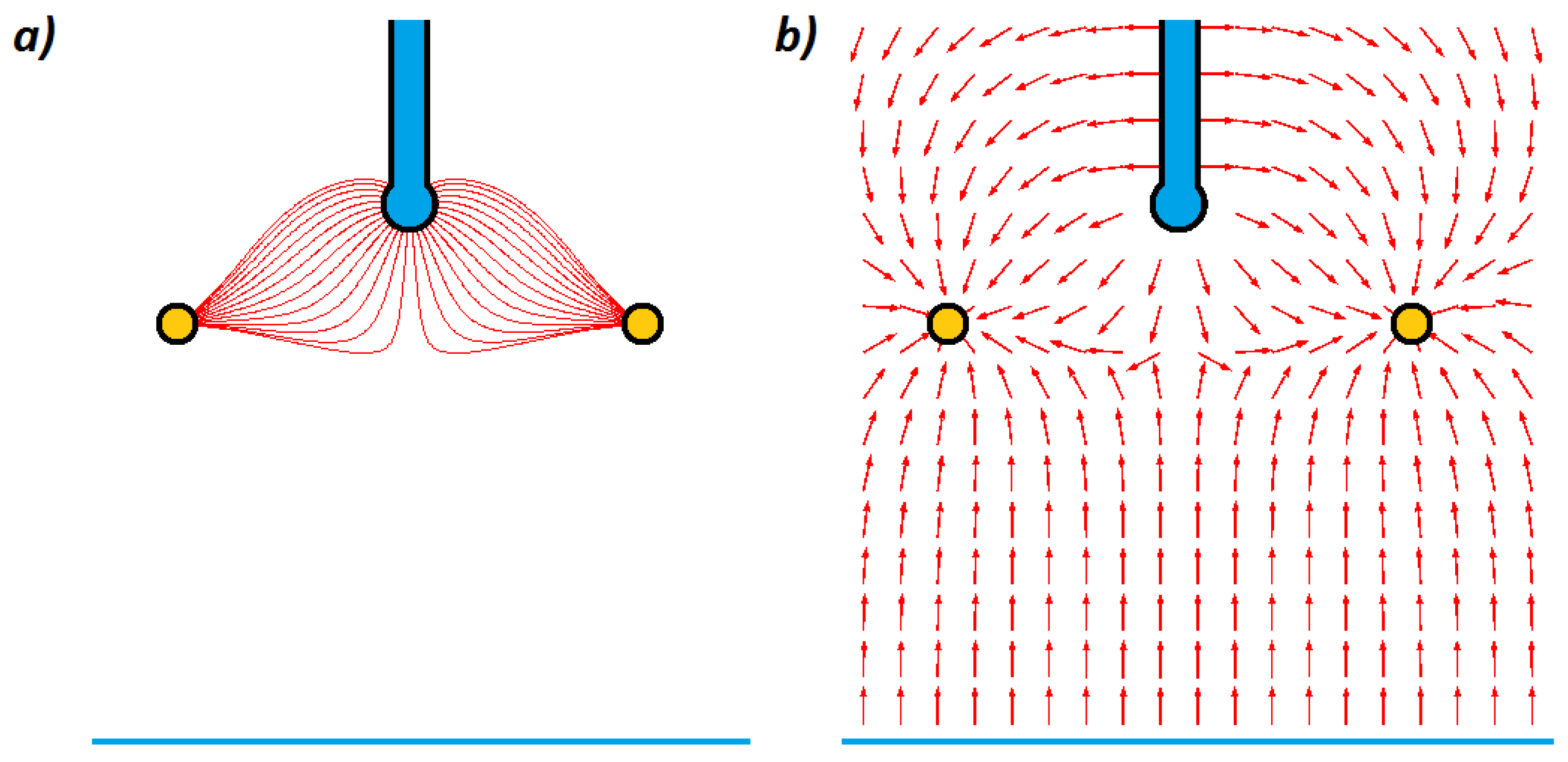 Energies 13 00469 g004 550