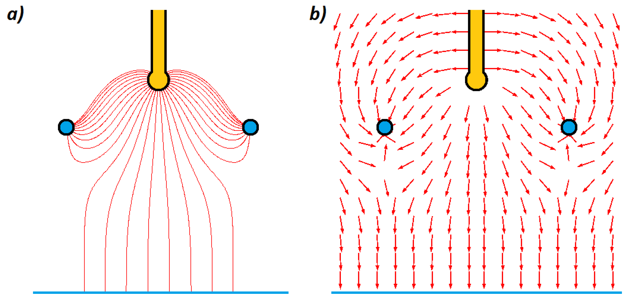 Energies 13 00469 g005 550