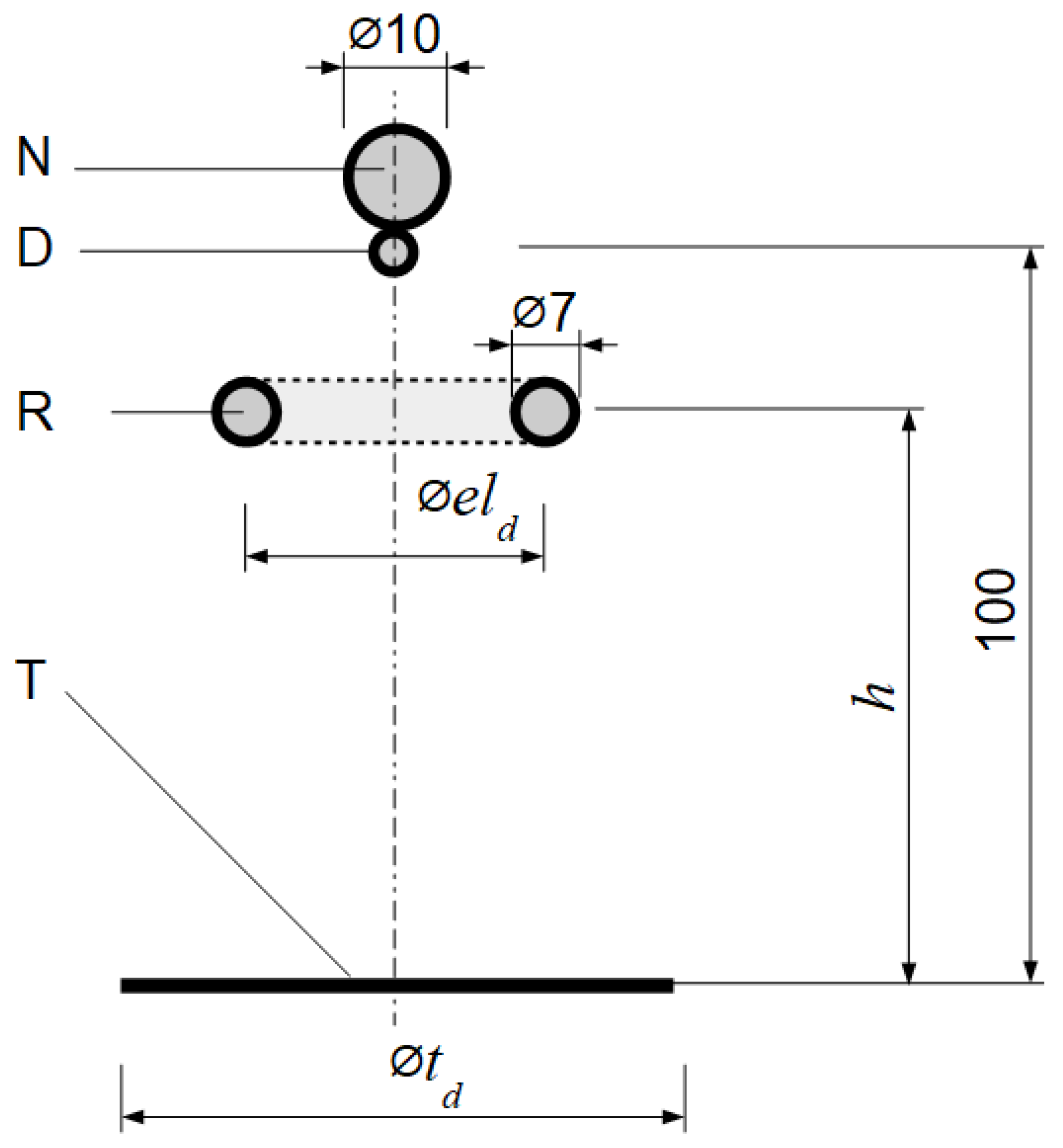 Energies 13 00469 g006 550