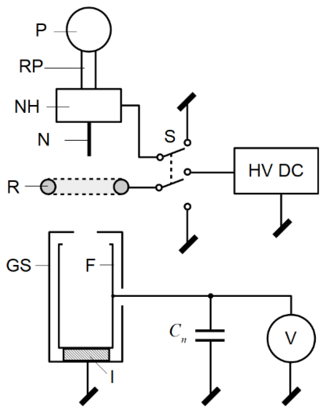 Energies 13 00469 g010 550