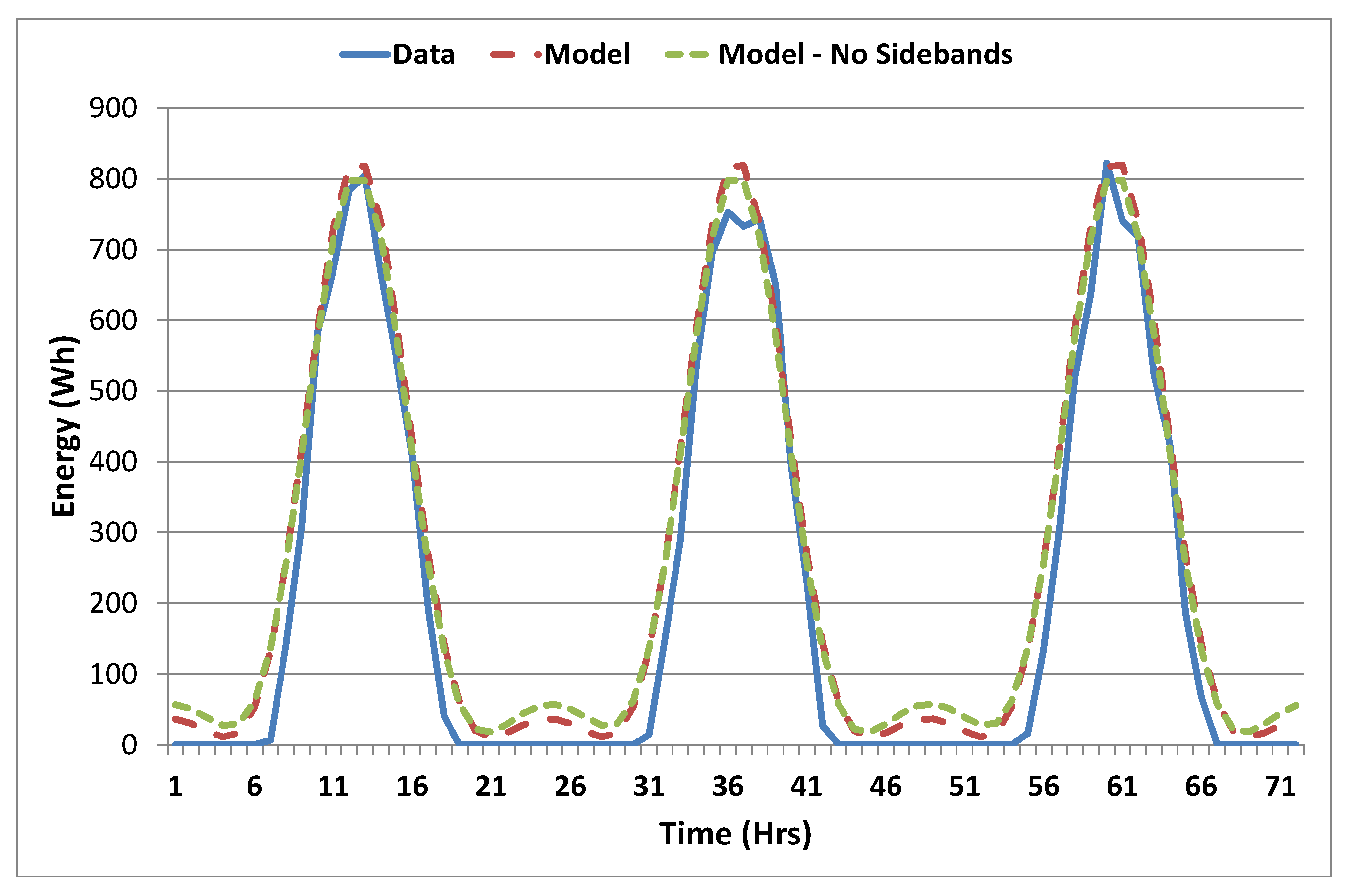 Energies 13 00471 g008