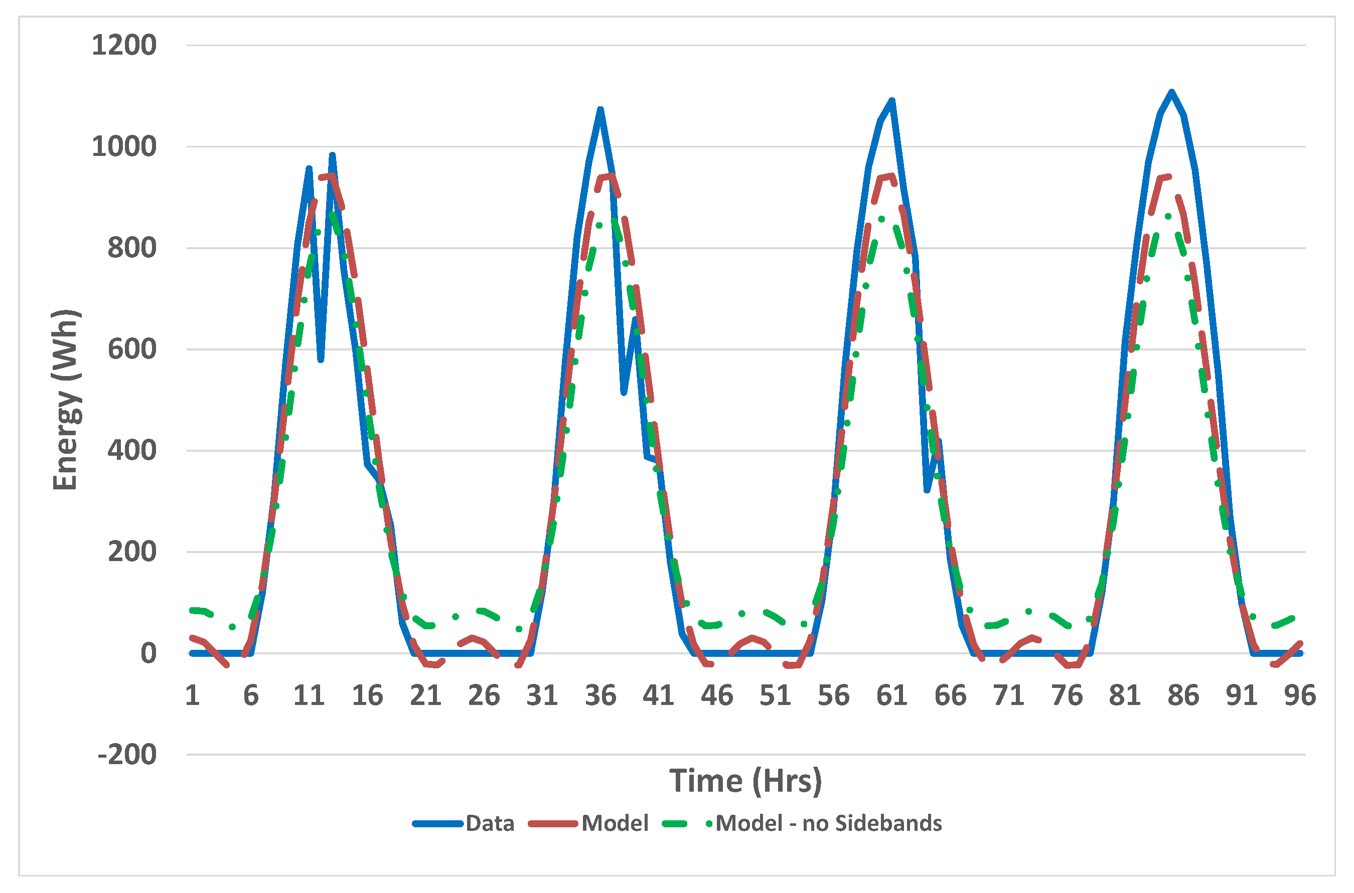 Energies 13 00471 g010