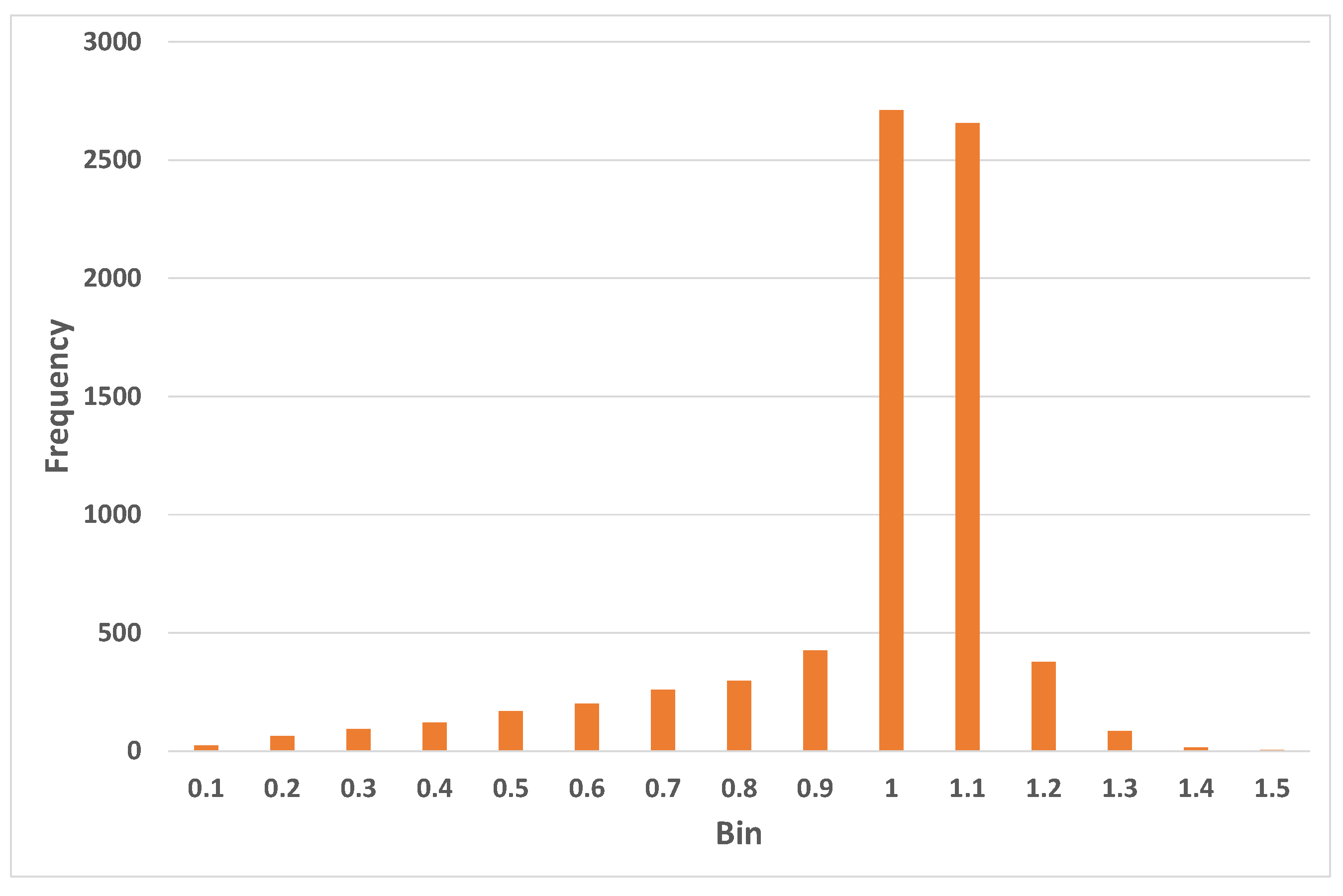 Energies 13 00471 g011