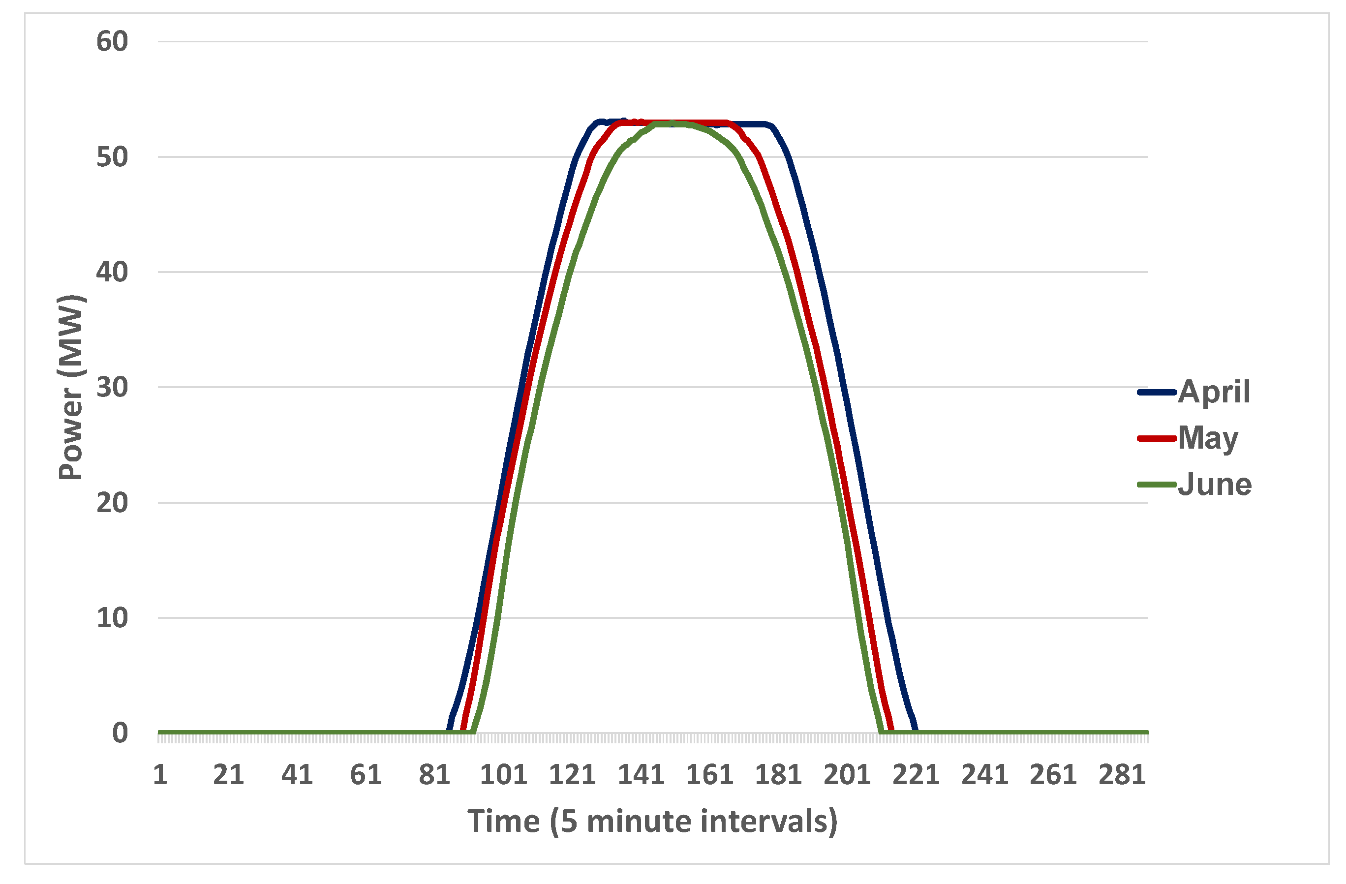 Energies 13 00471 g015