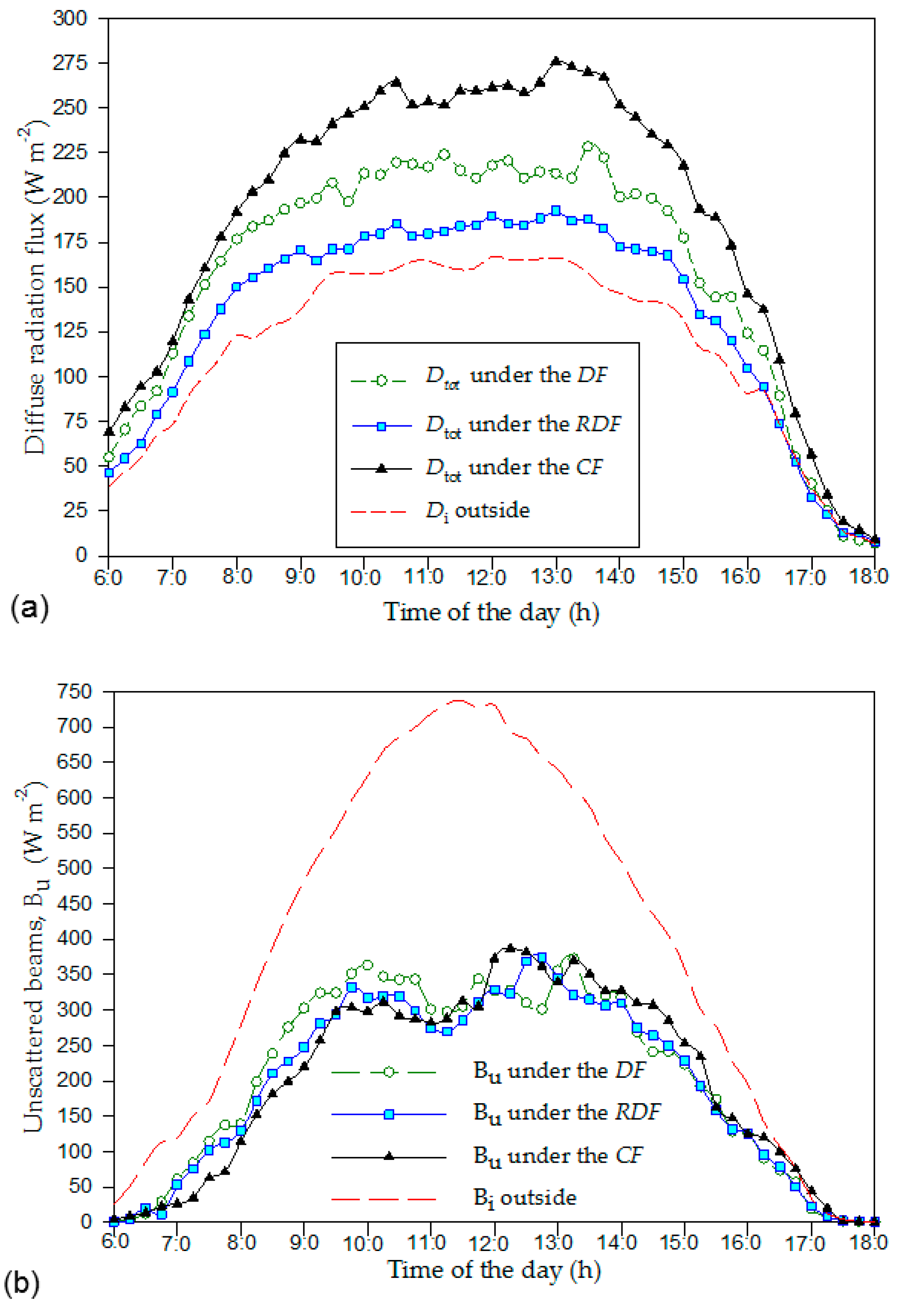 Energies 13 00472 g007 Energies 13 00472 g007