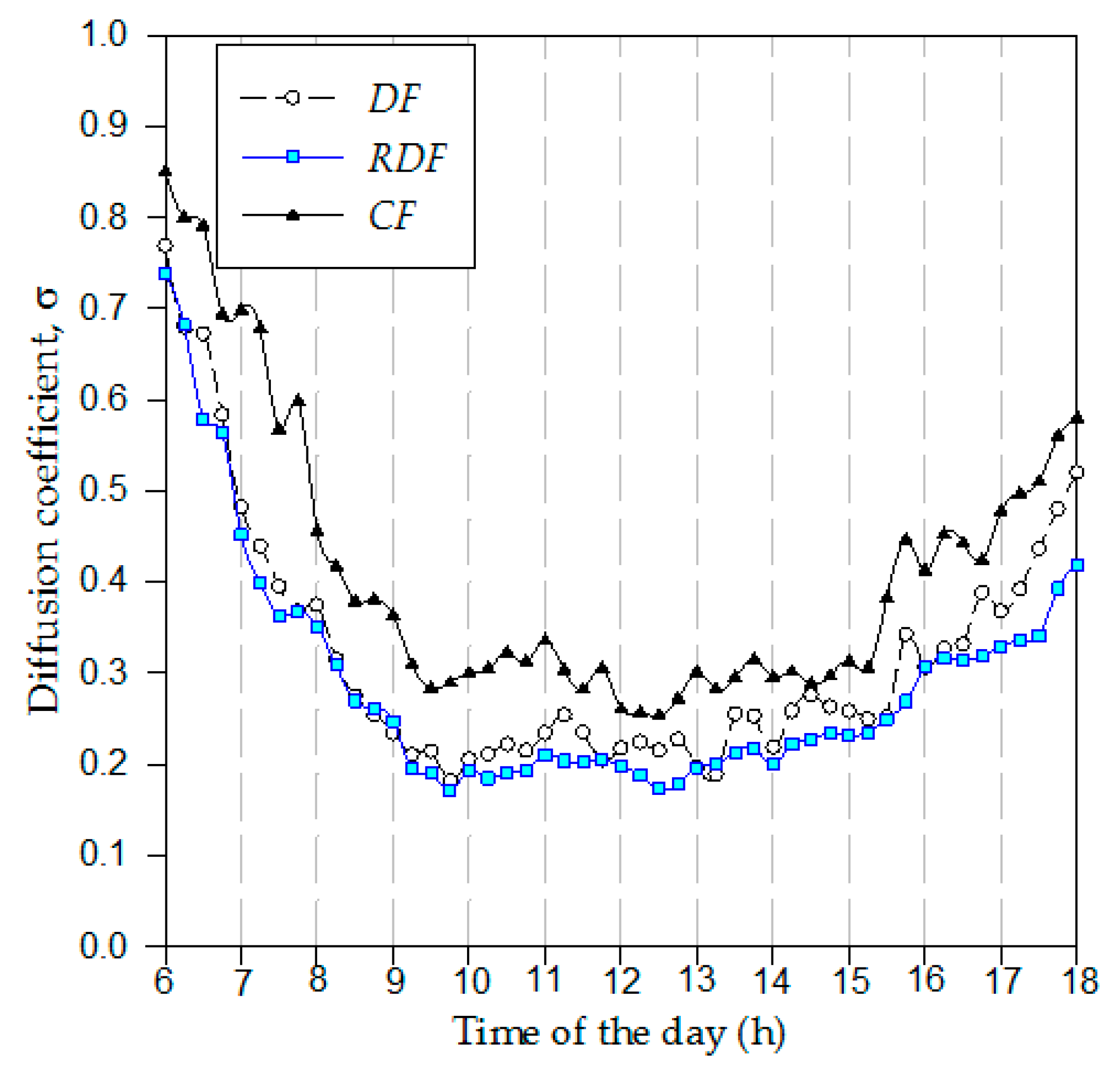 Energies 13 00472 g009 Energies 13 00472 g009