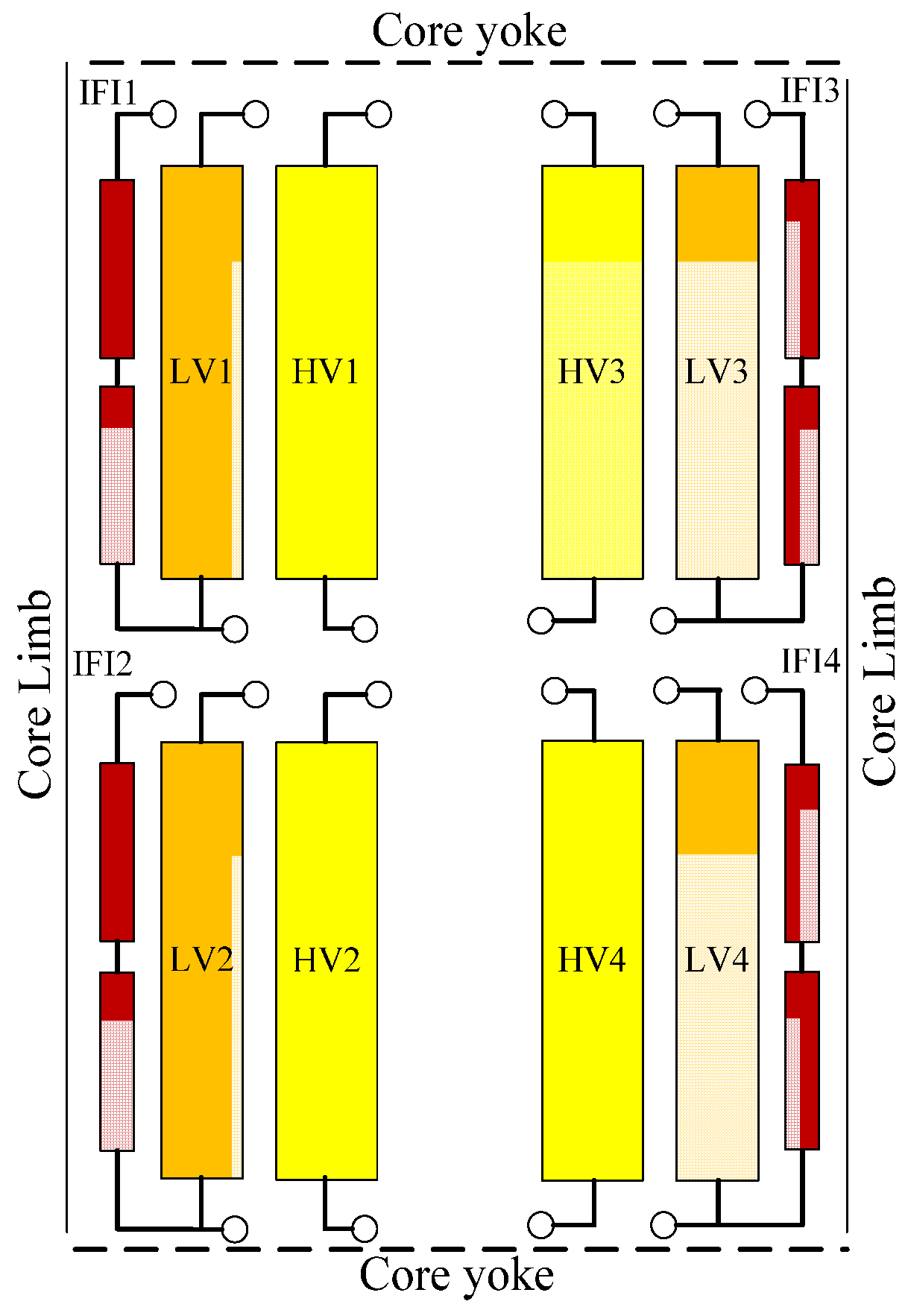 Energies 13 00473 g003