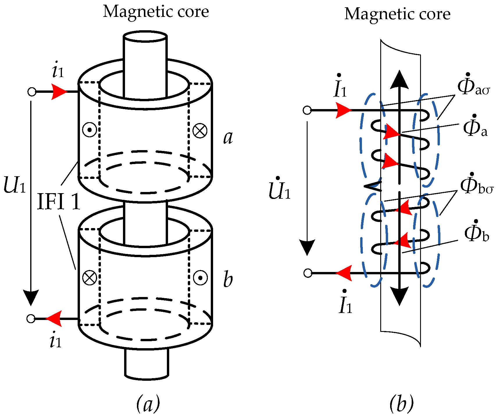 Energies 13 00473 g004
