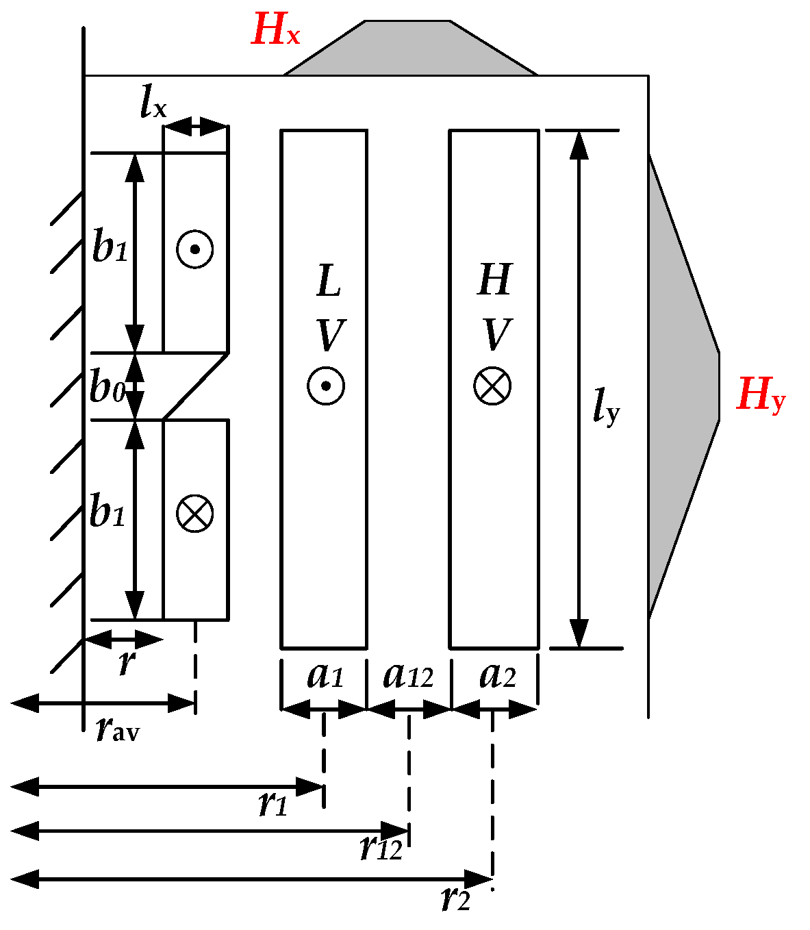 Energies 13 00473 g006