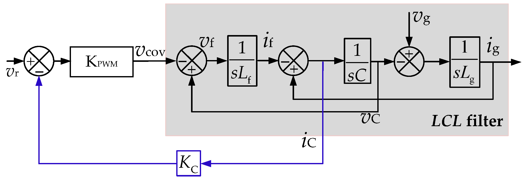 Energies 13 00473 g008