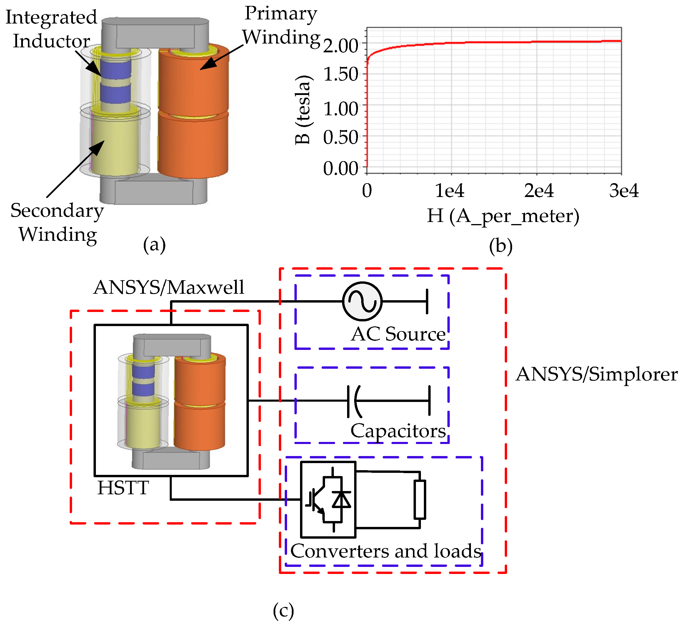 Energies 13 00473 g009