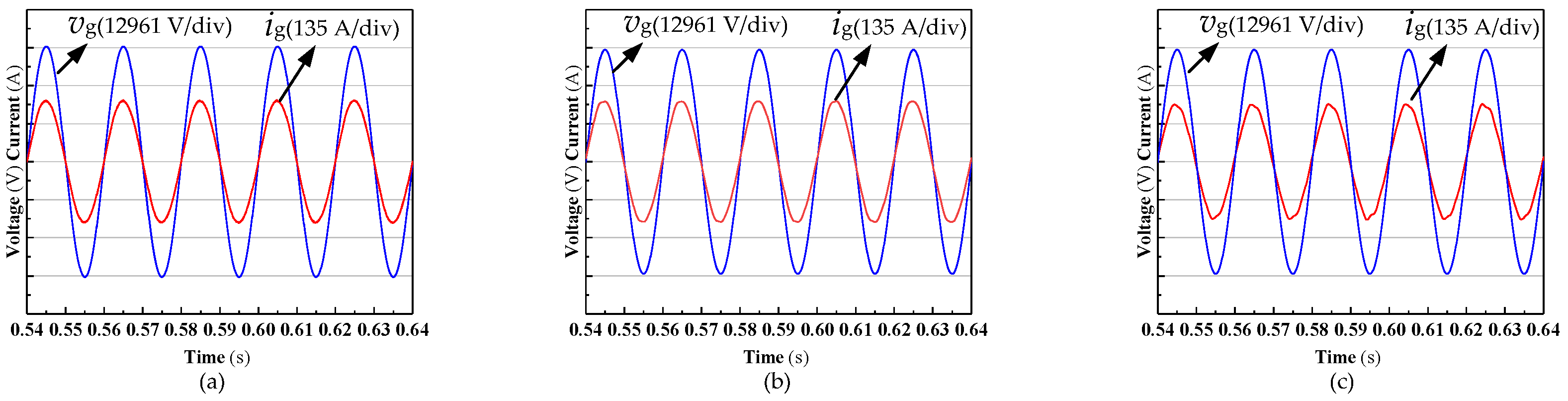 Energies 13 00473 g012