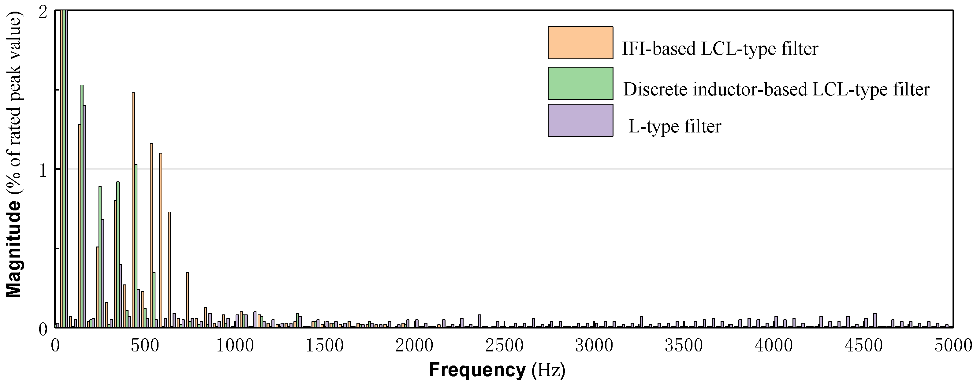 Energies 13 00473 g013