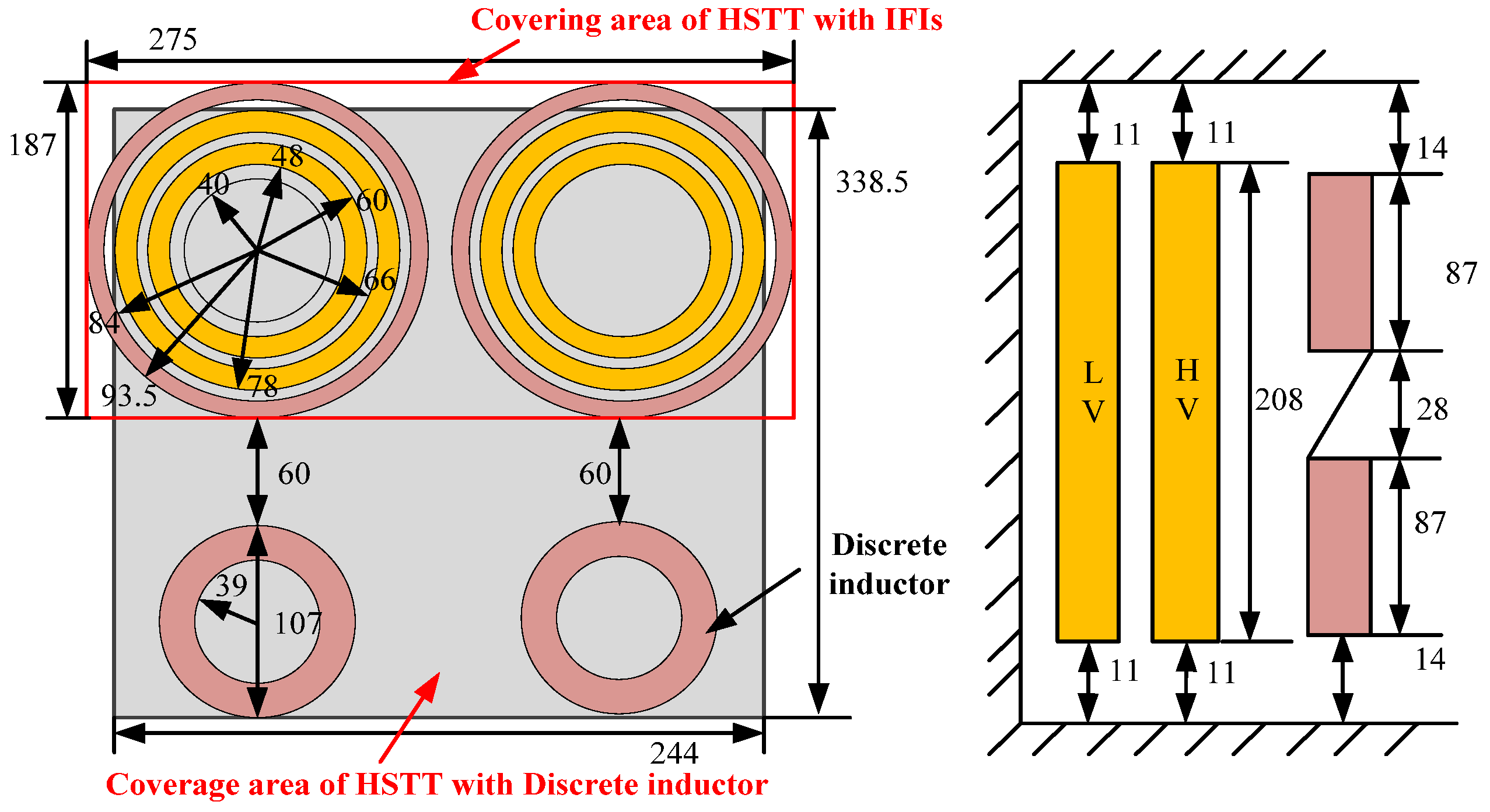 Energies 13 00473 g014