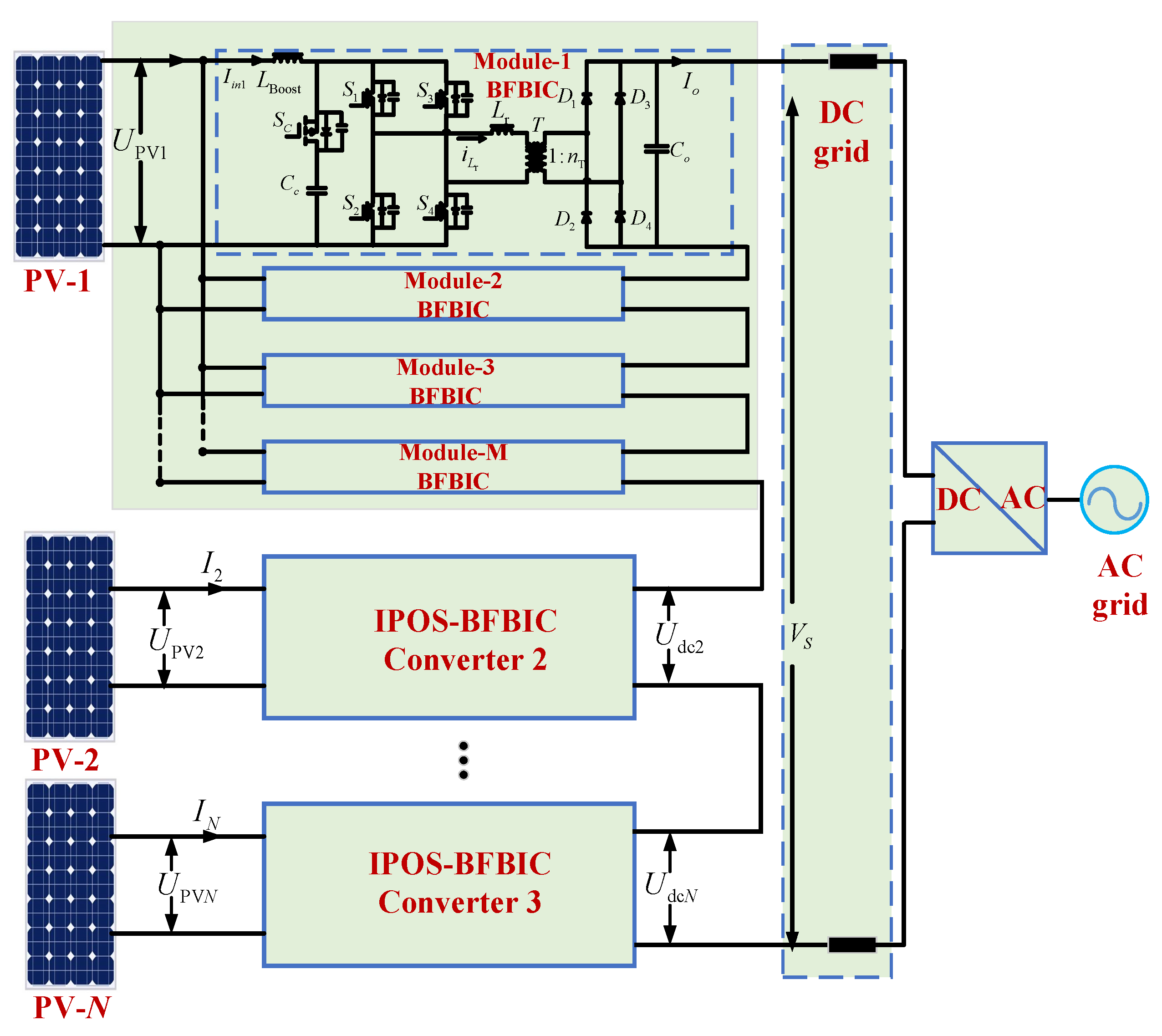Energies 13 00474 g003