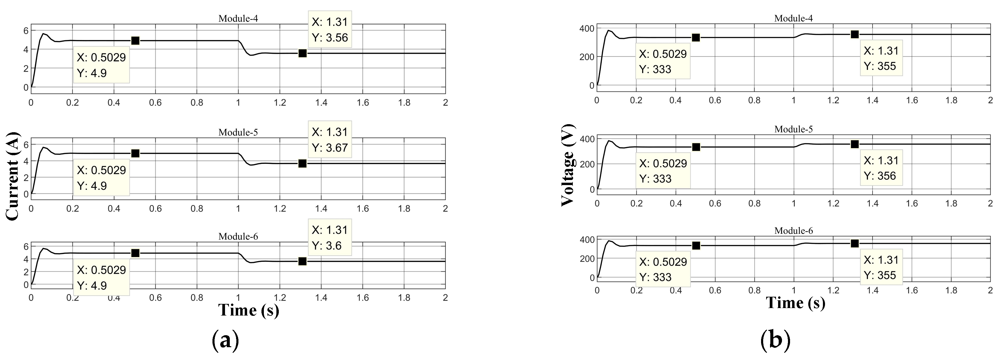 Energies 13 00474 g011