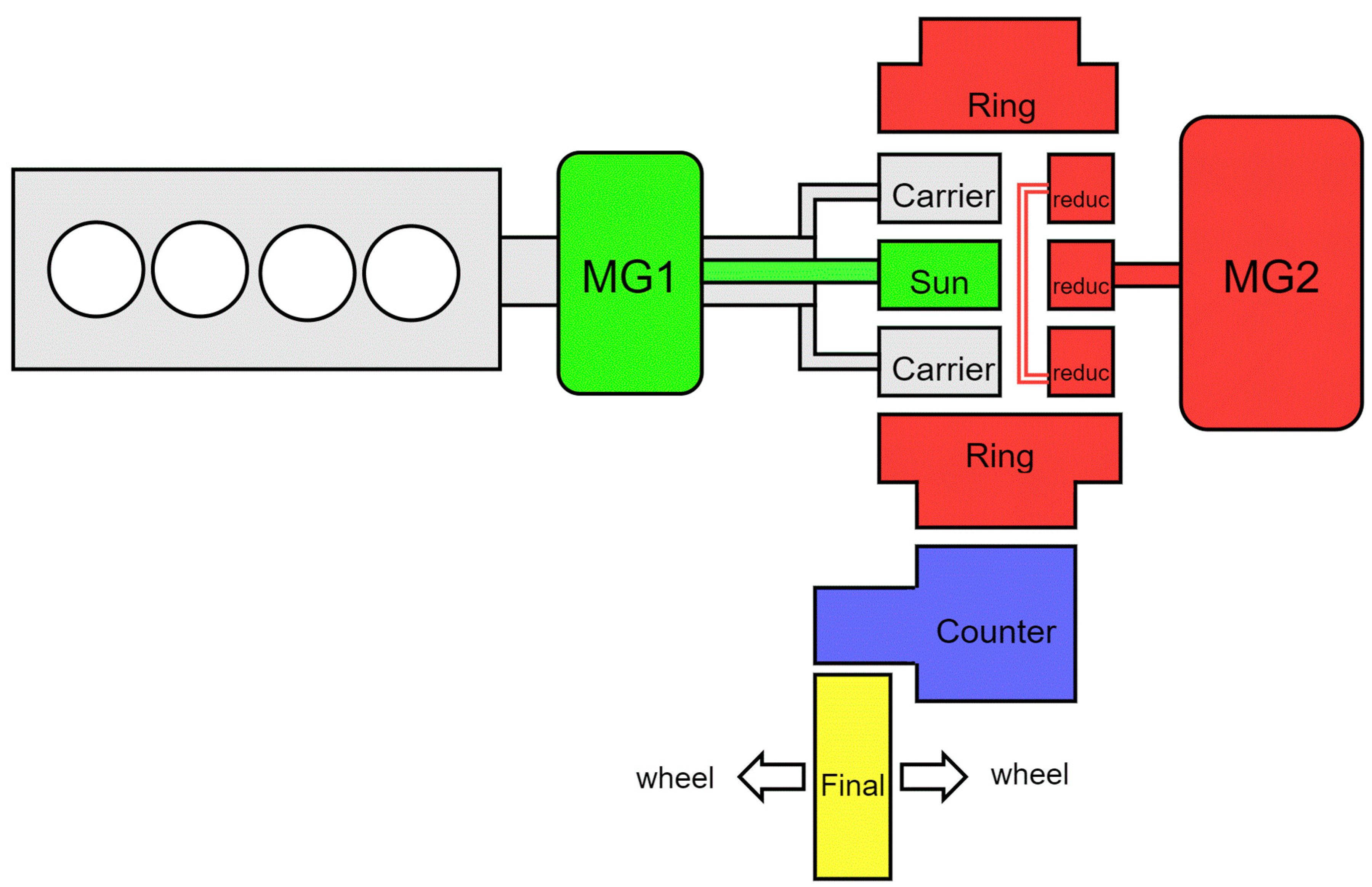 Energies 13 00476 g002