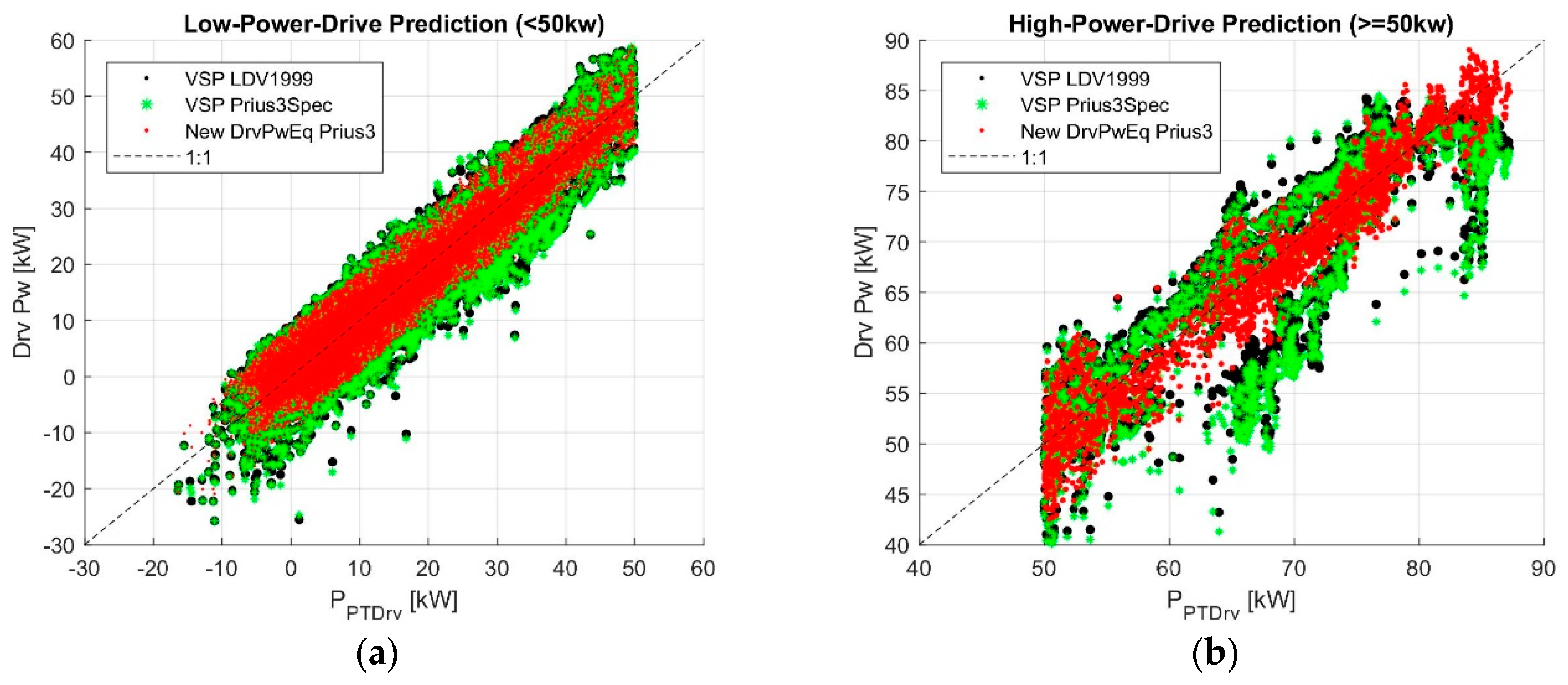 Energies 13 00476 g004
