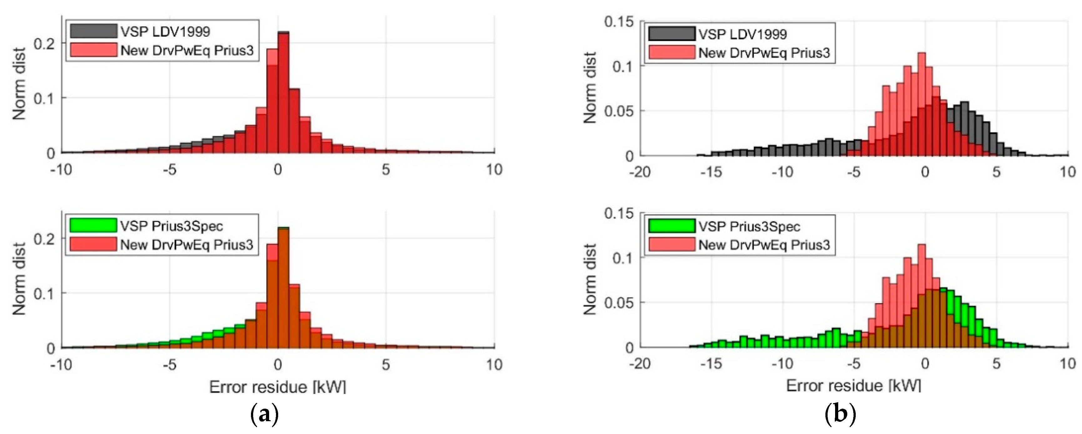 Energies 13 00476 g005