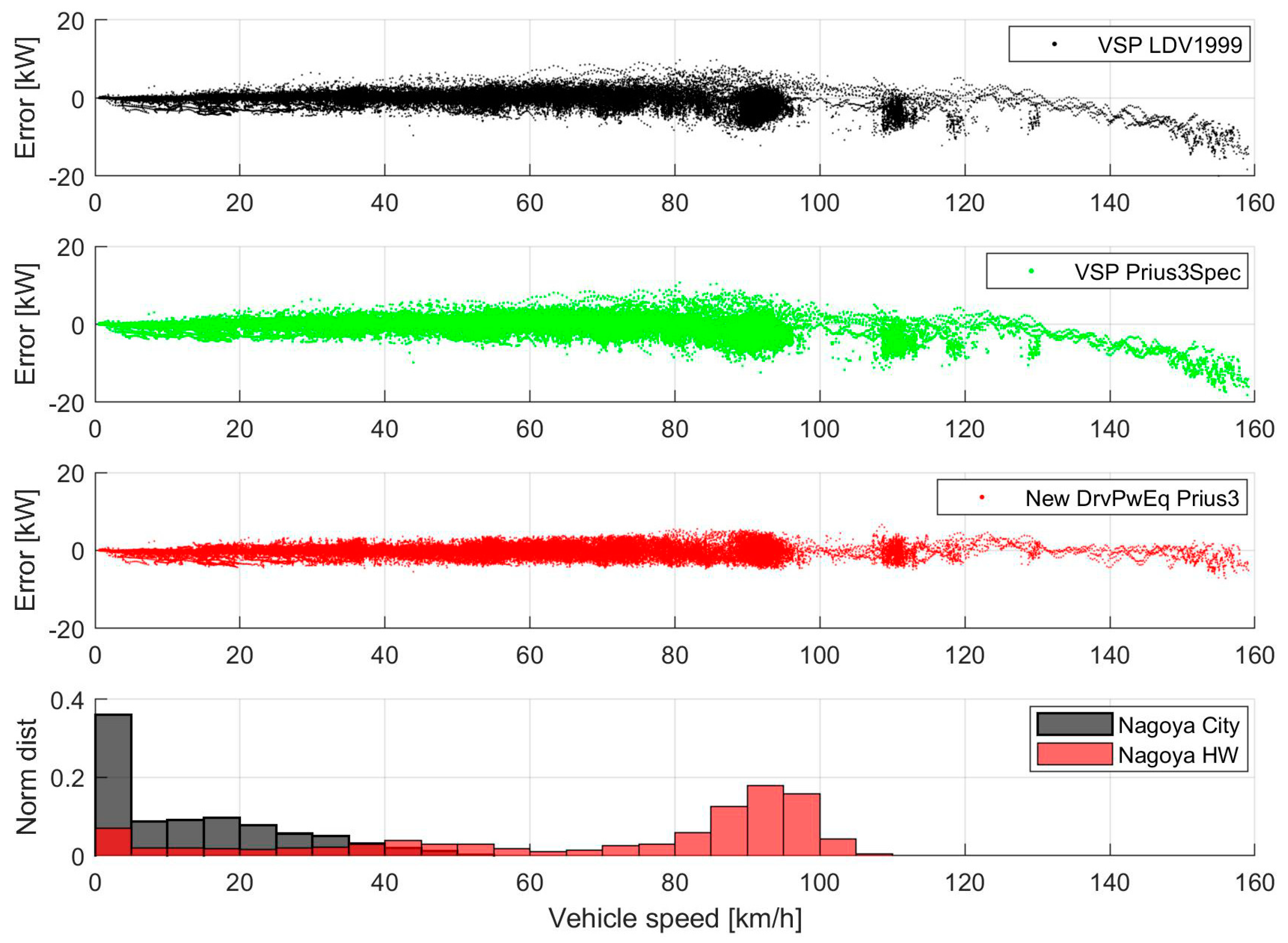 Energies 13 00476 g008