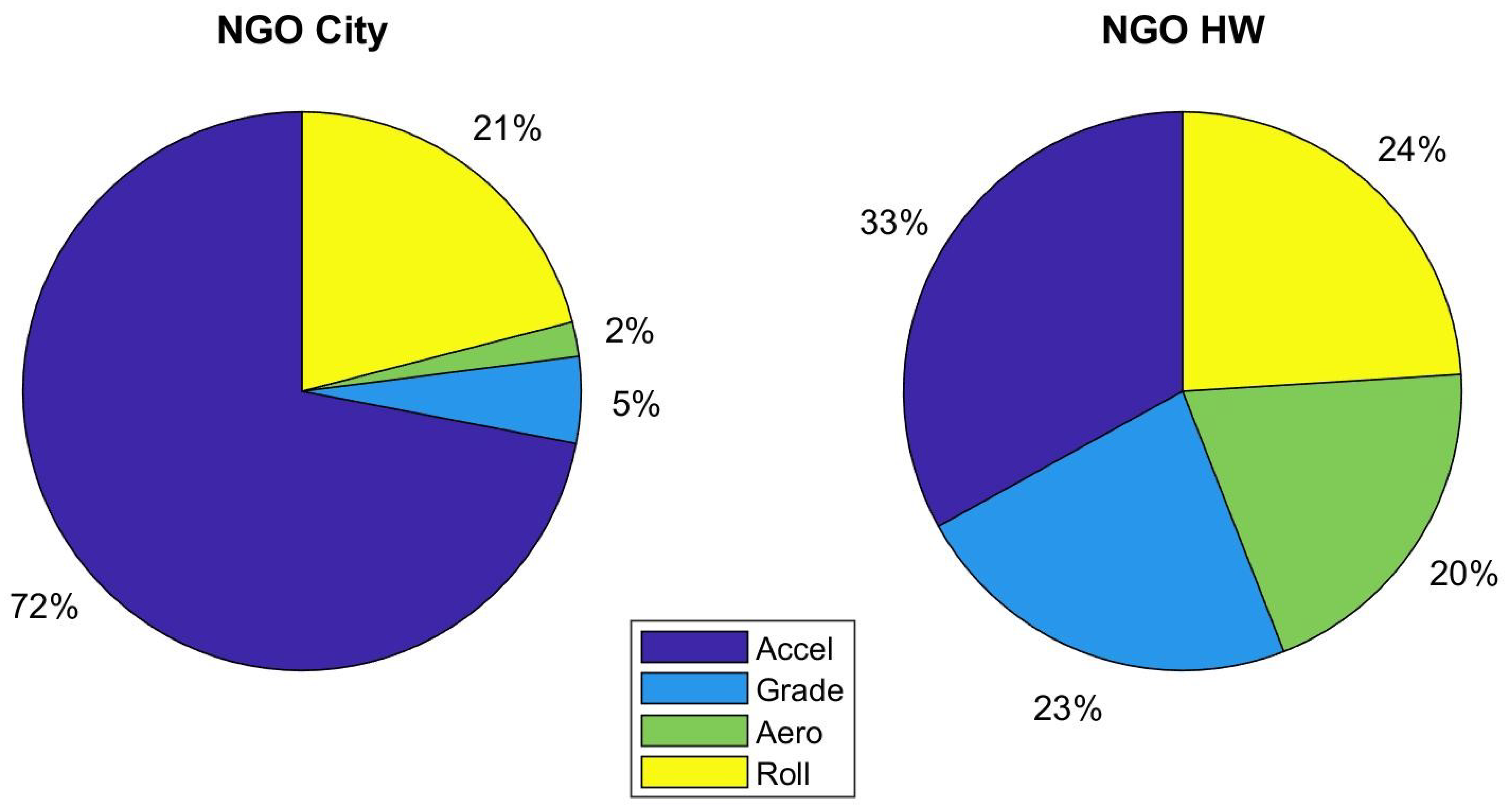 Energies 13 00476 g010
