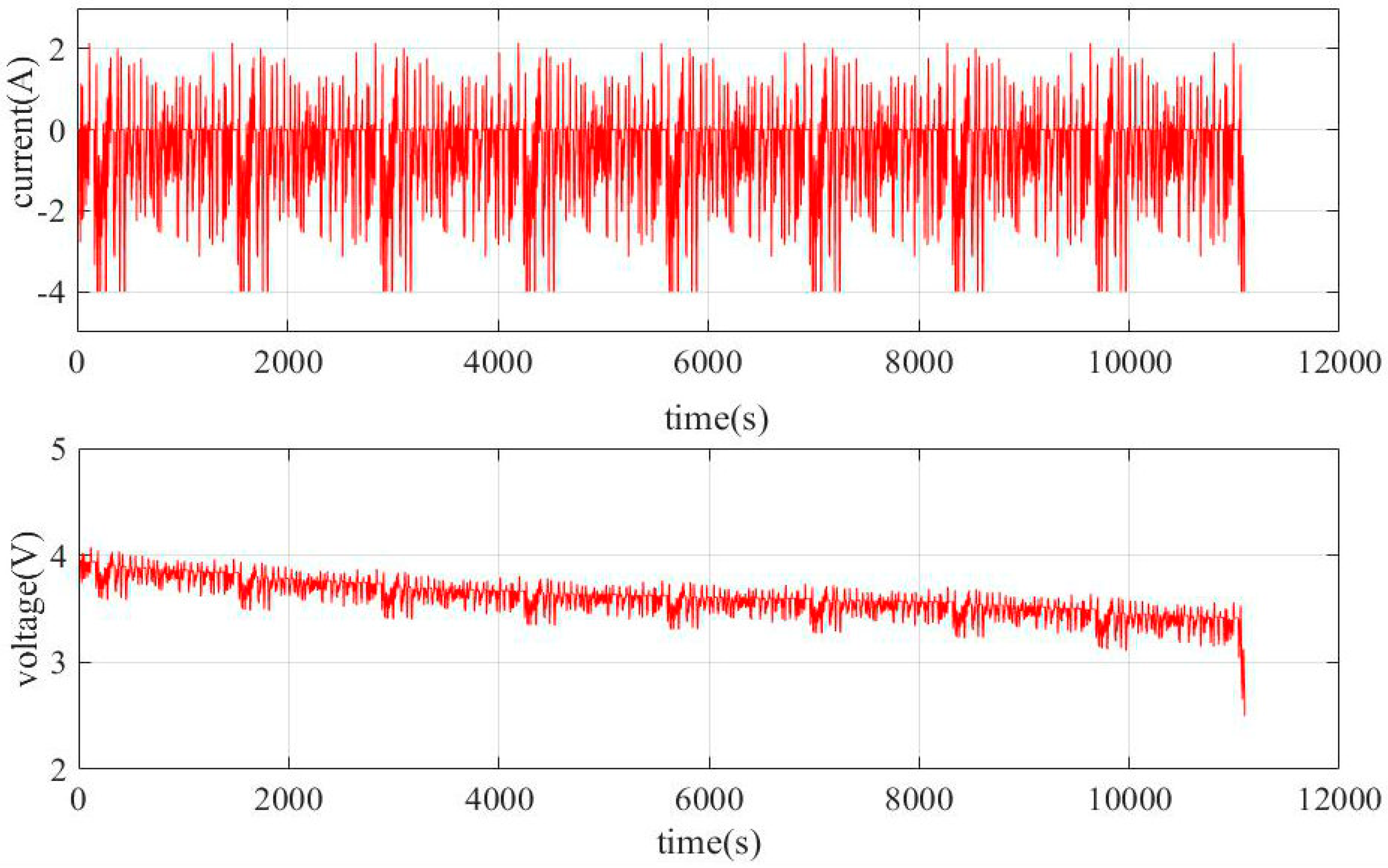 Energies 13 00478 g007