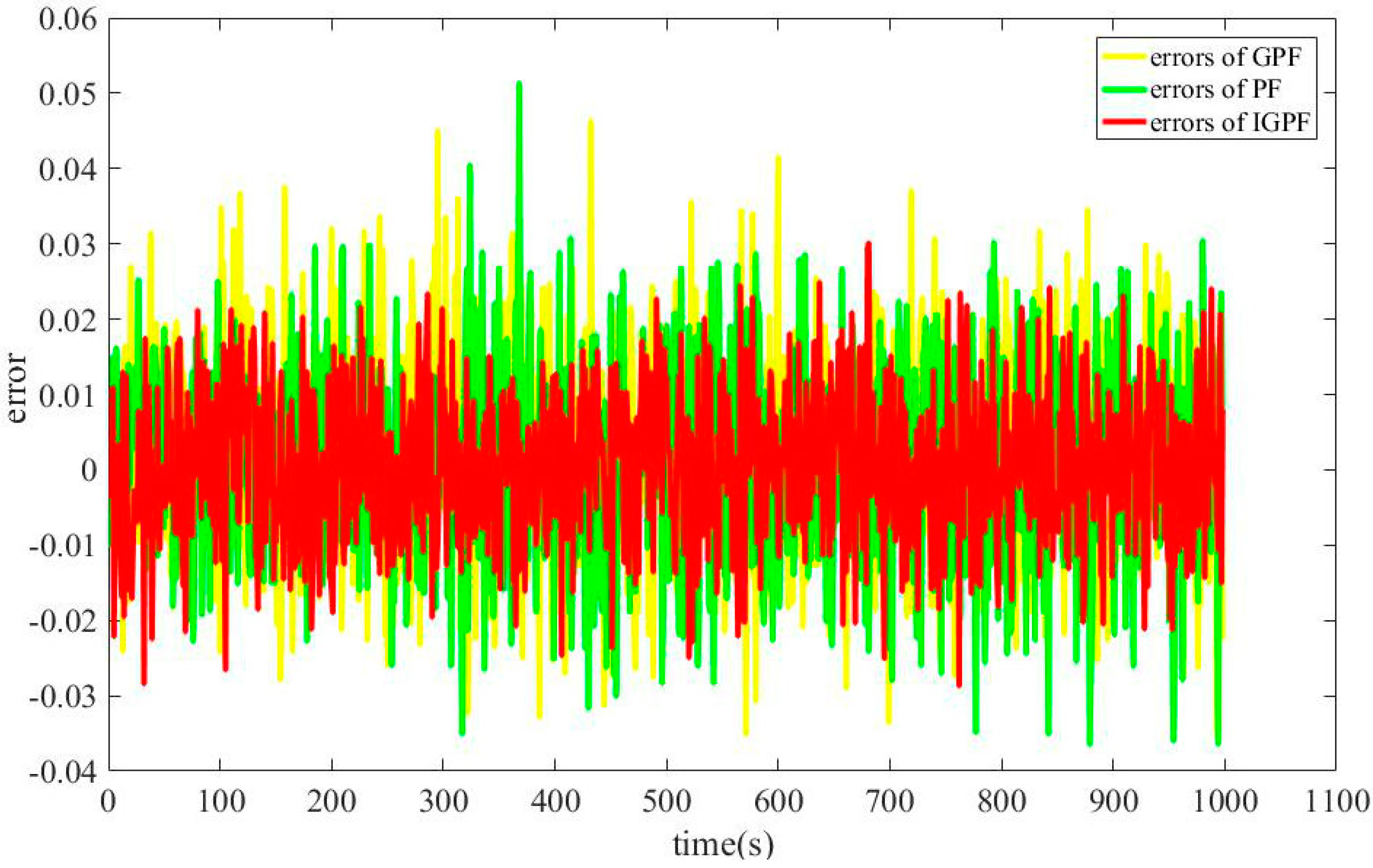 Energies 13 00478 g009