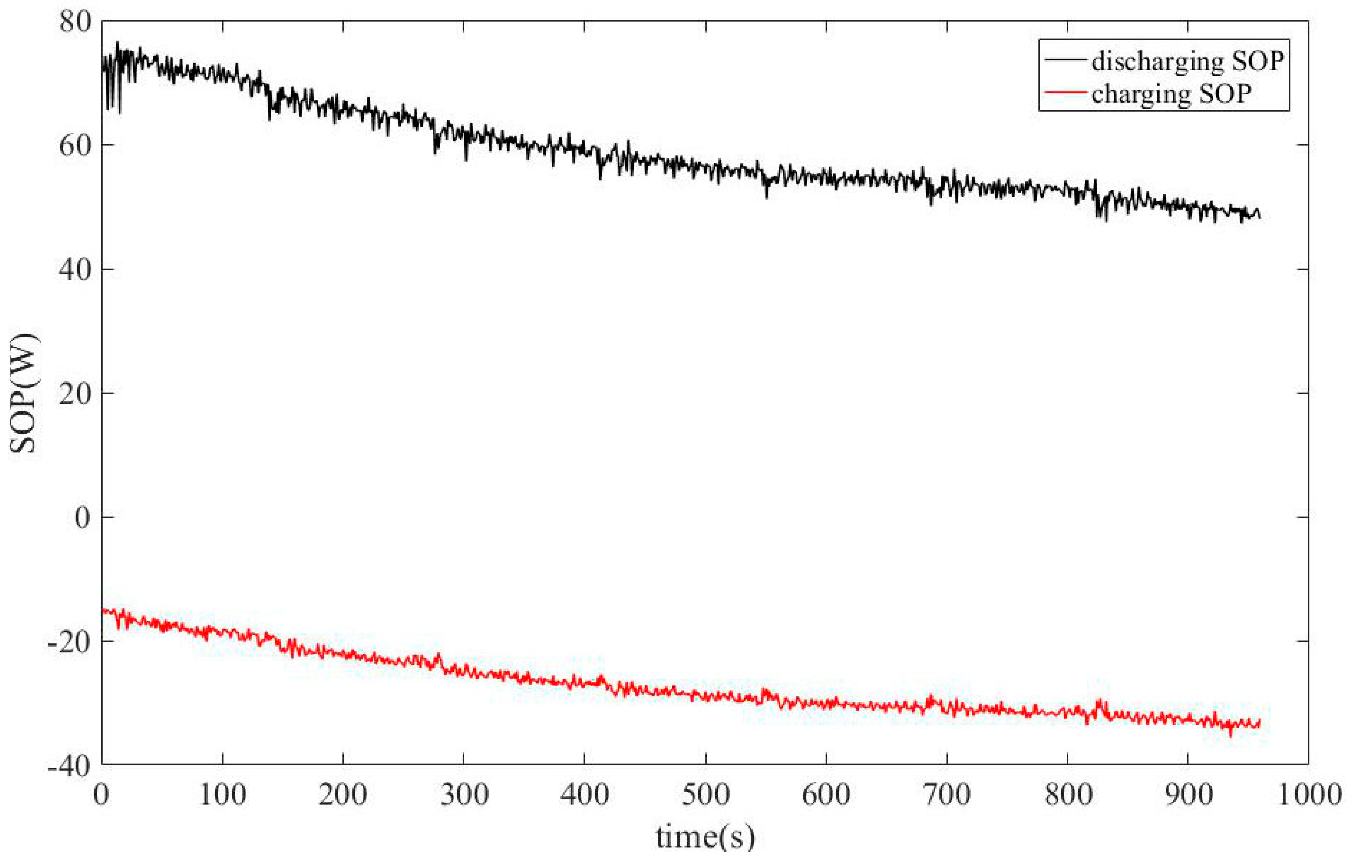 Energies 13 00478 g010