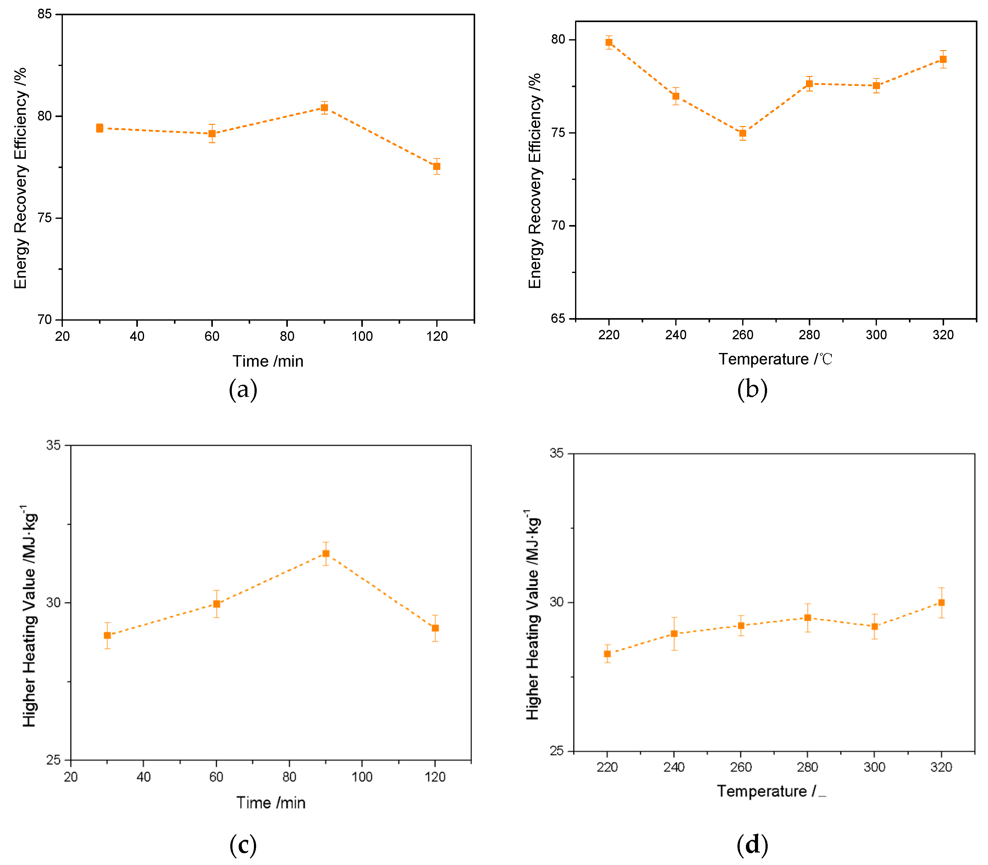 Energies 13 00480 g002