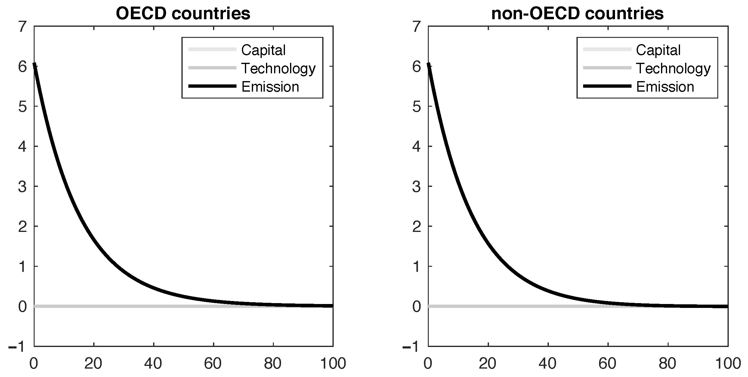 Energies 13 00482 g008