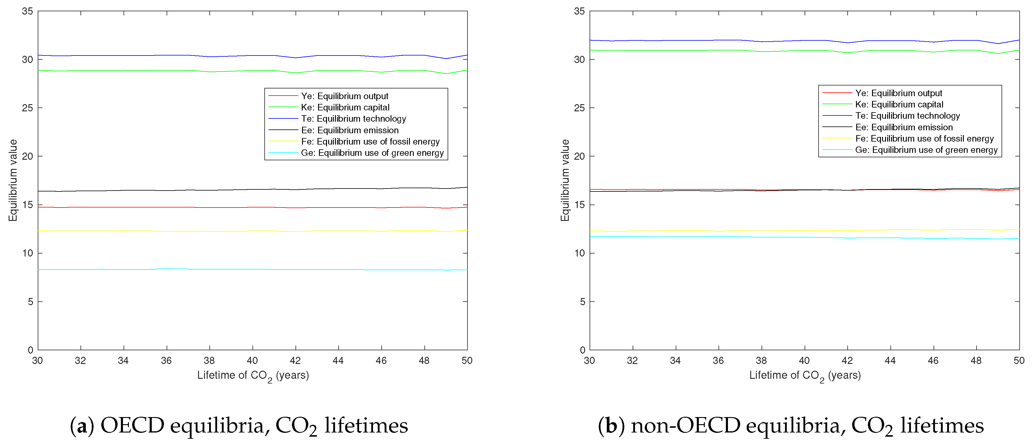 Energies 13 00482 g011