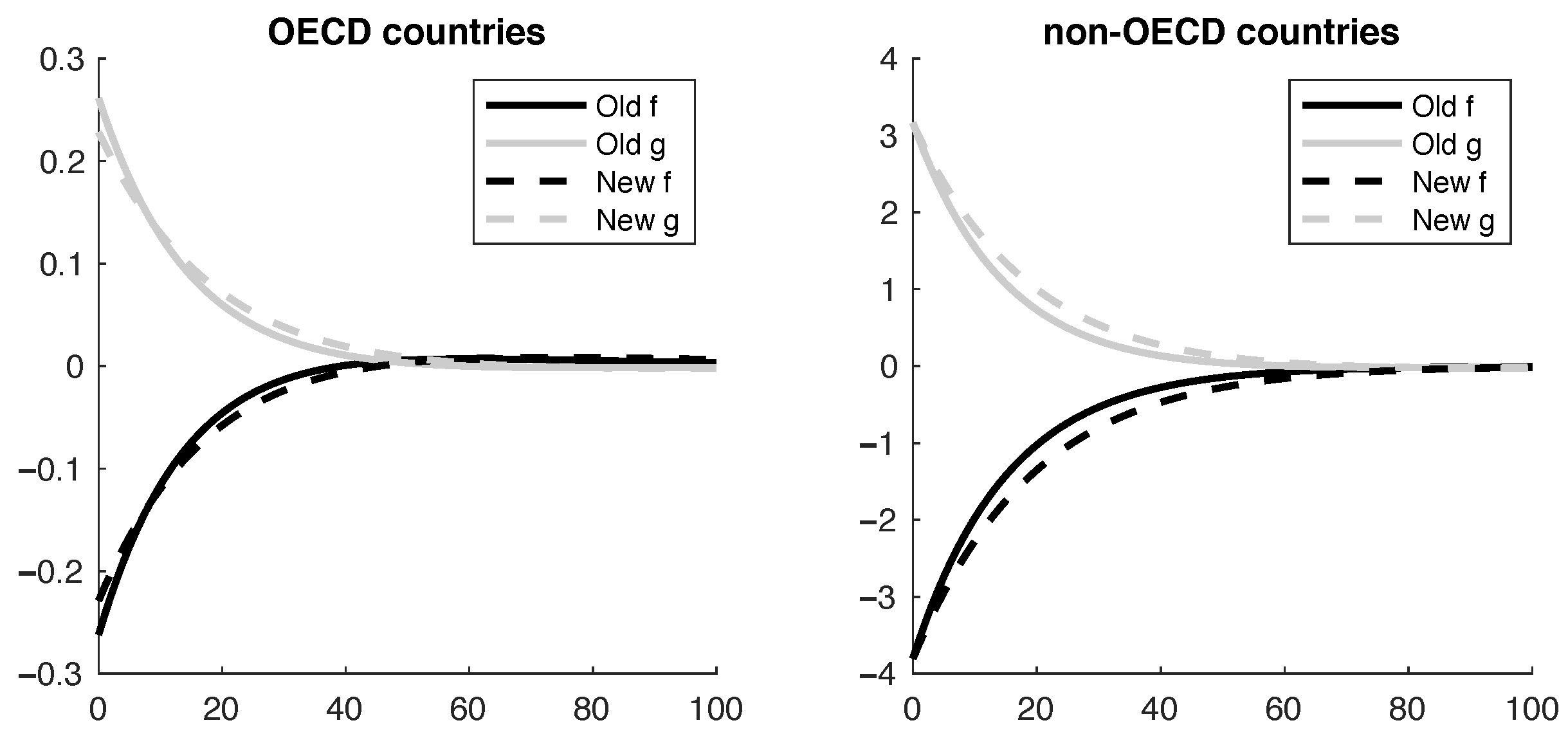 Energies 13 00482 g012