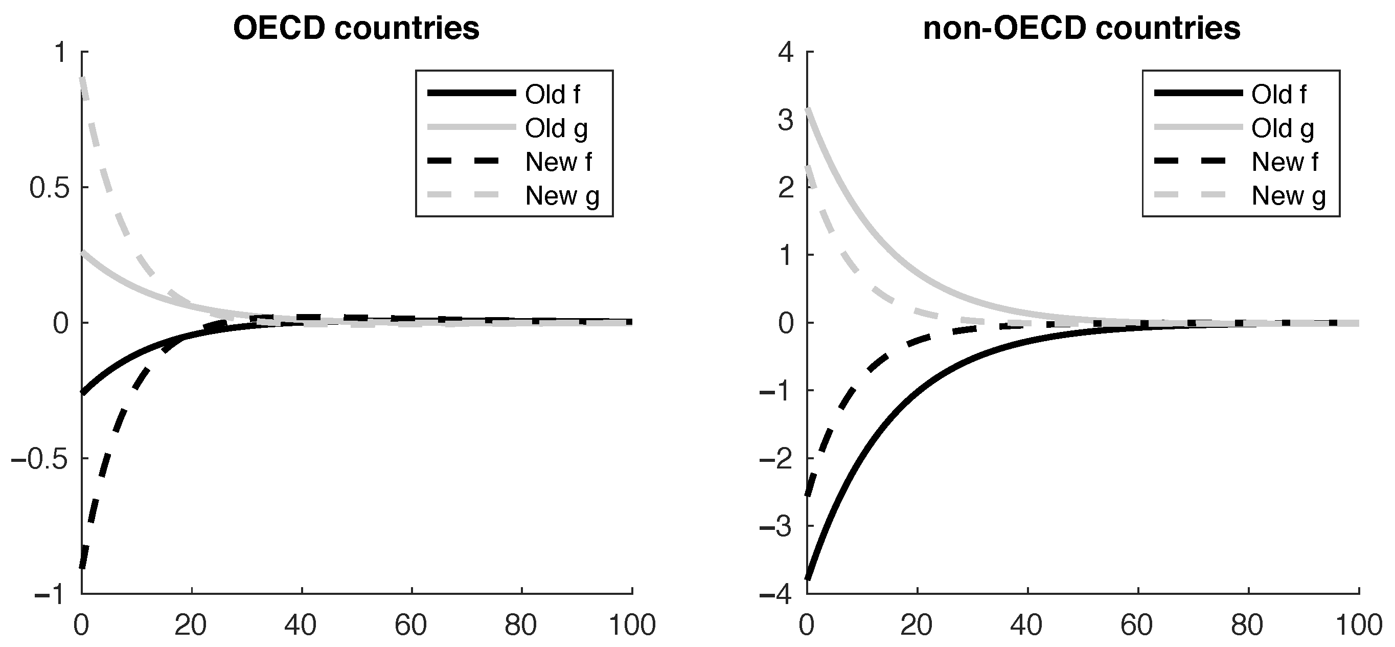 Energies 13 00482 g015