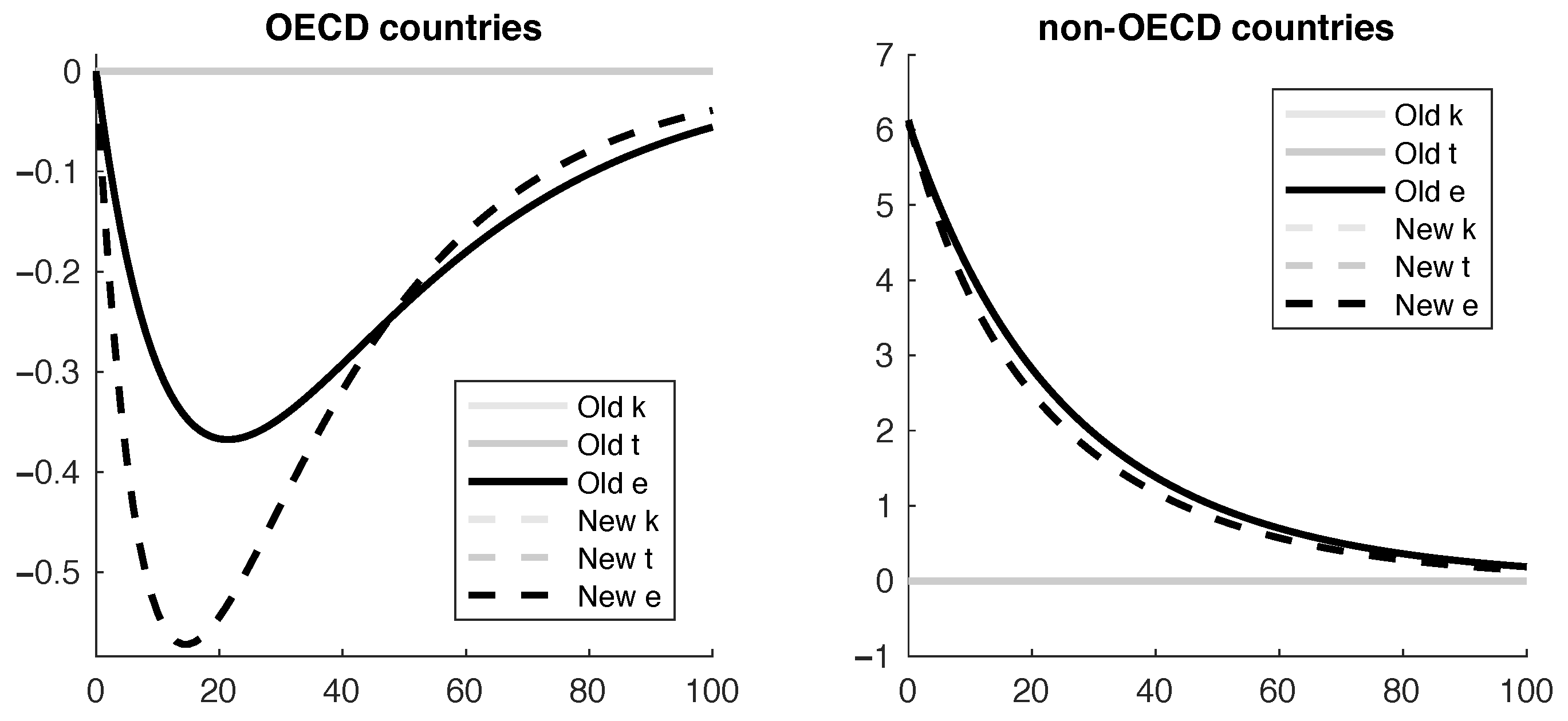 Energies 13 00482 g016