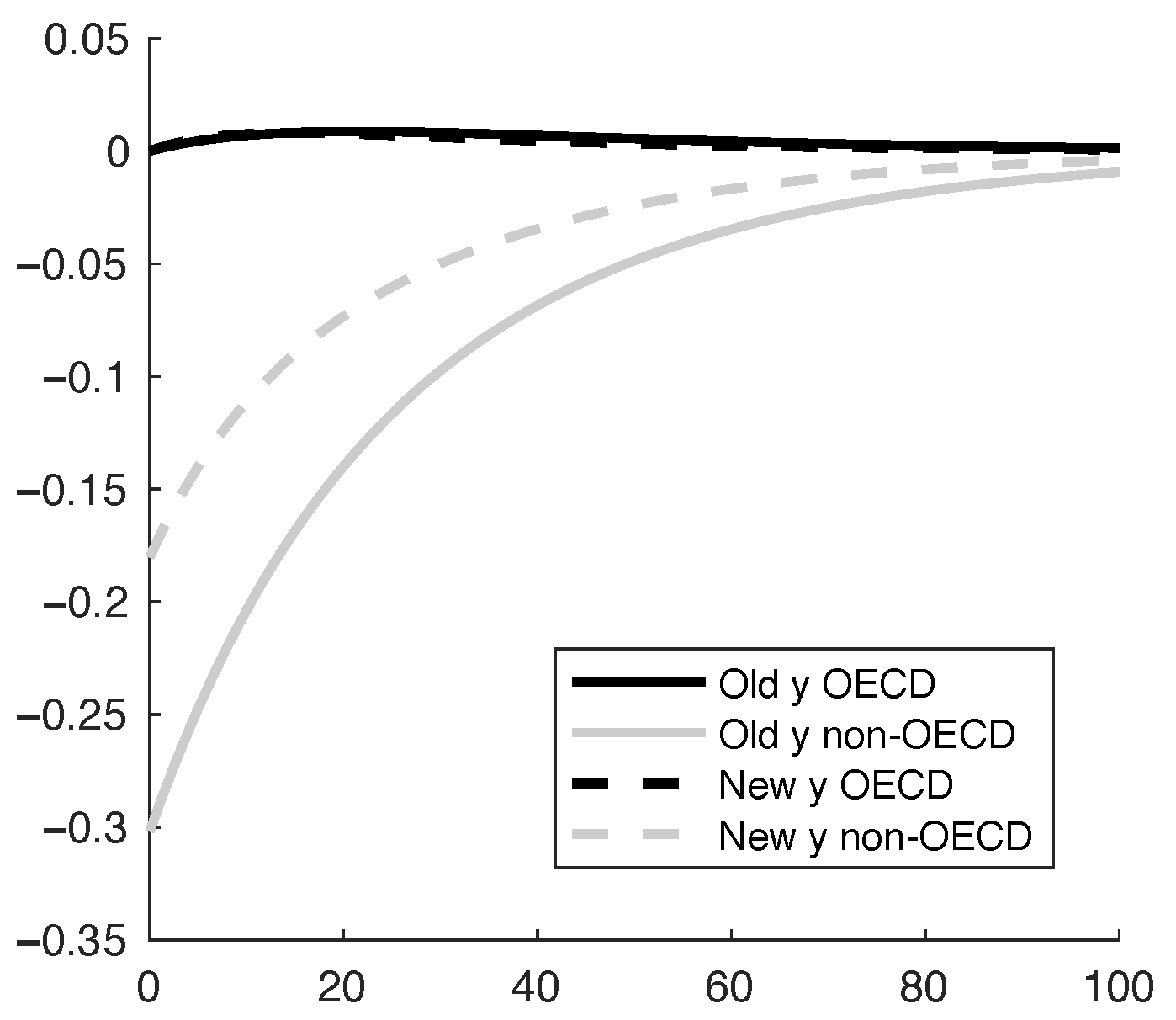 Energies 13 00482 g017