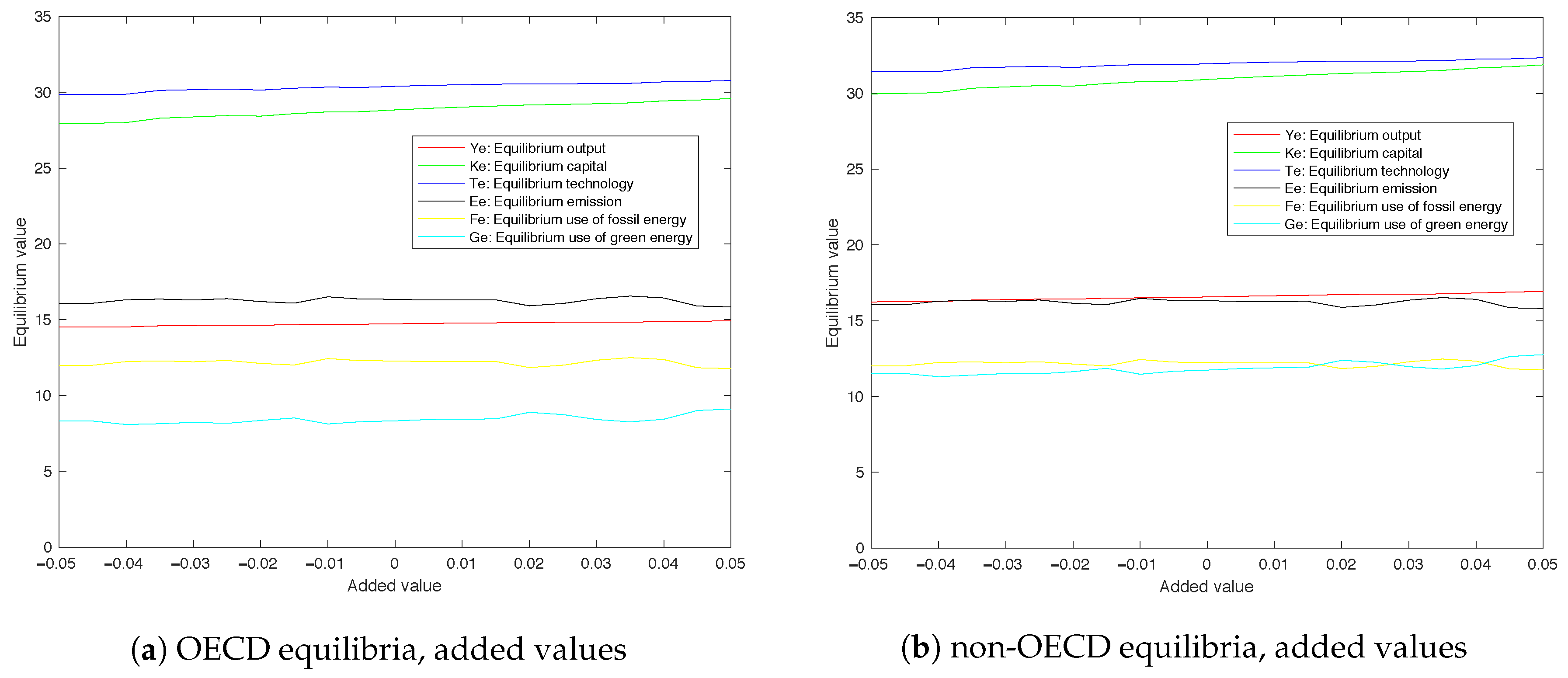 Energies 13 00482 g018