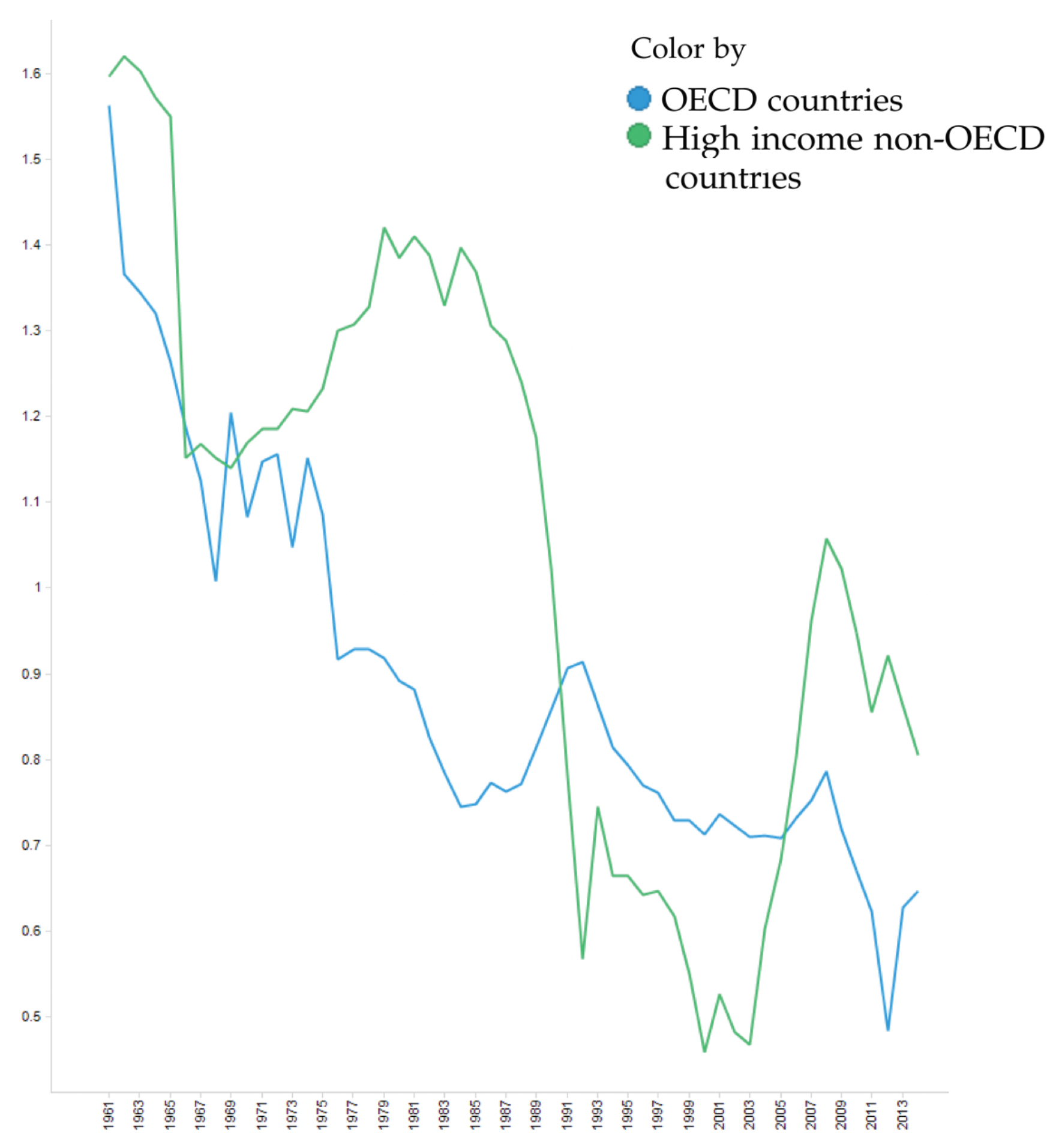 Energies 13 00482 g0a1
