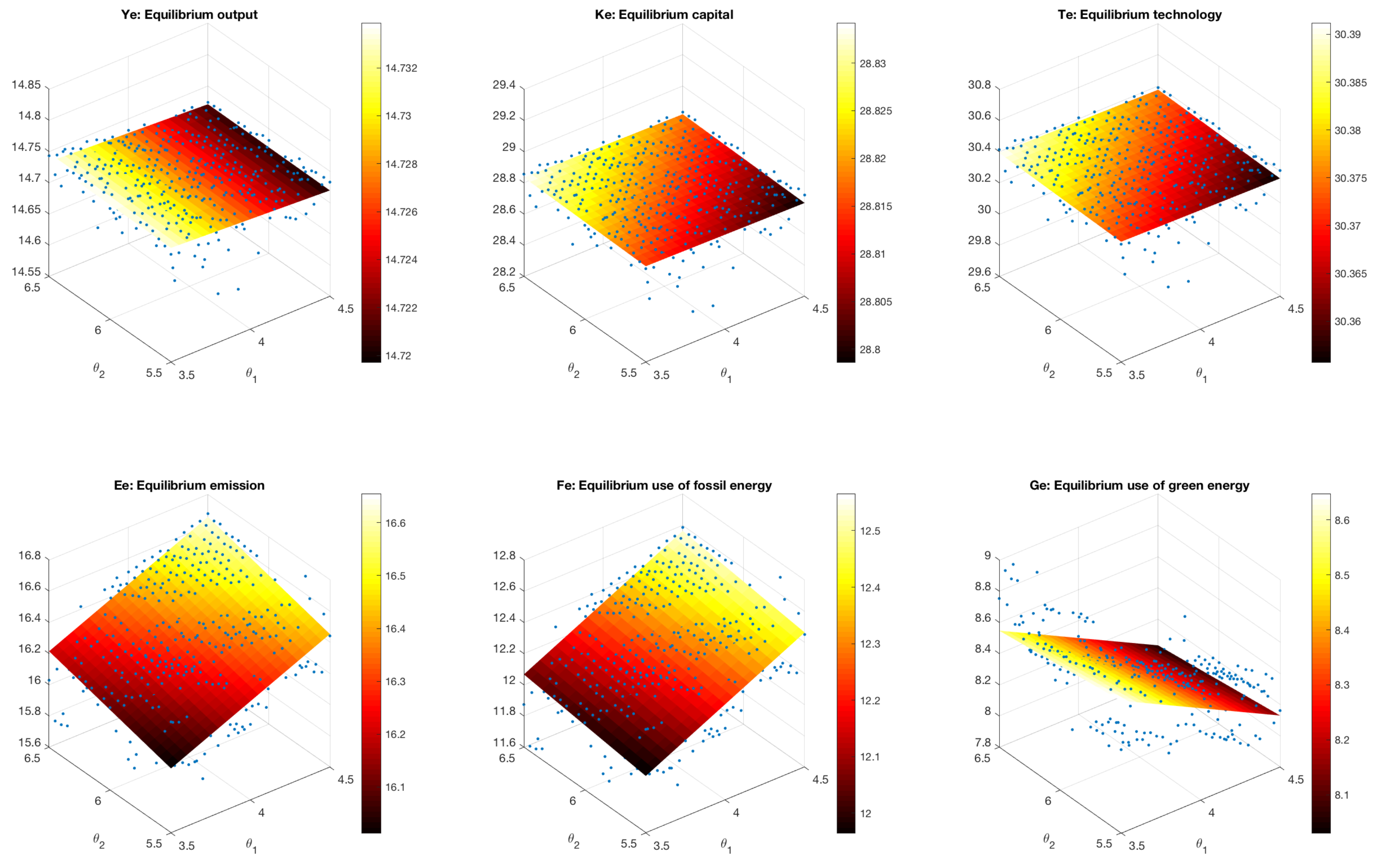 Energies 13 00482 g0a2