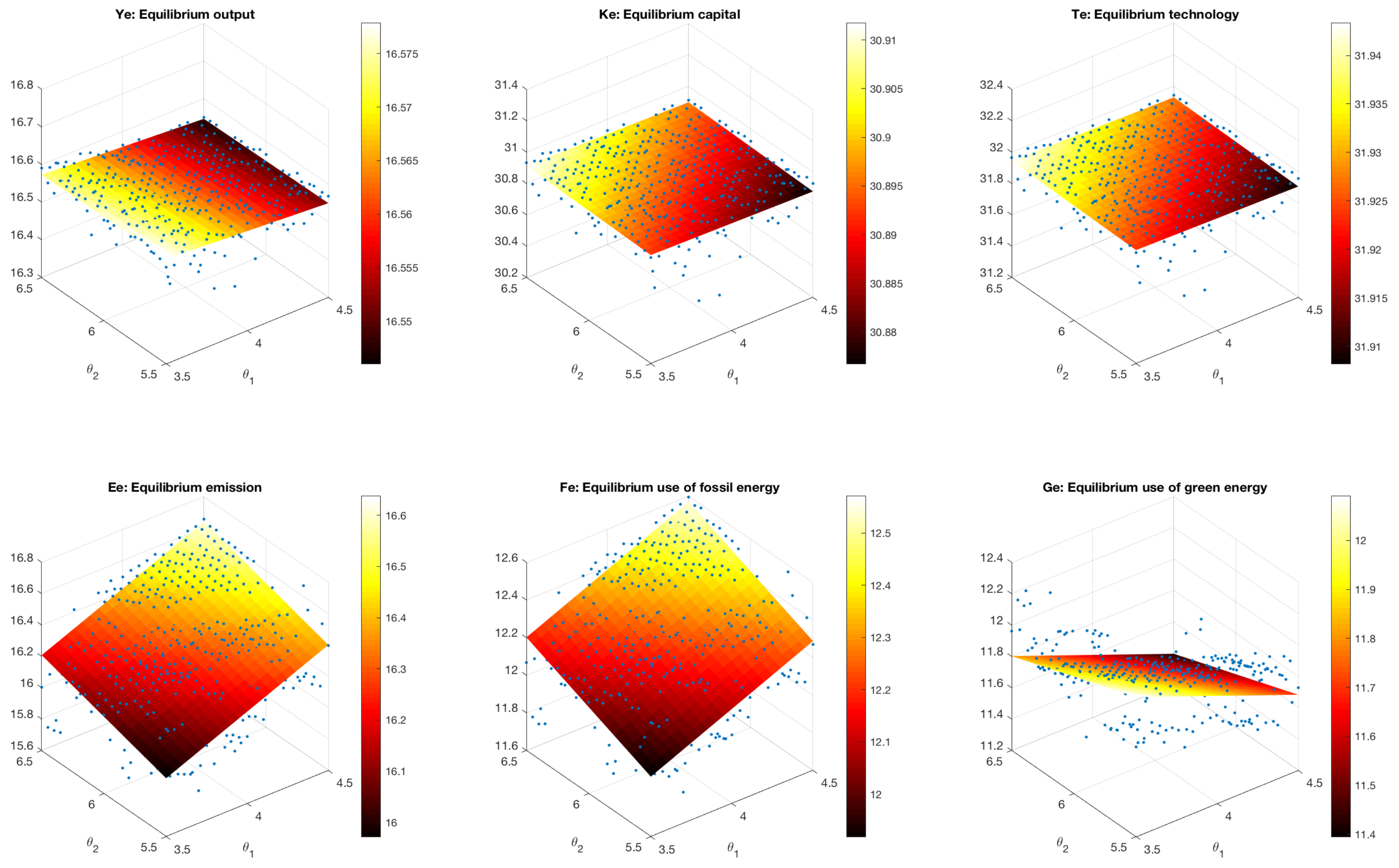 Energies 13 00482 g0a3